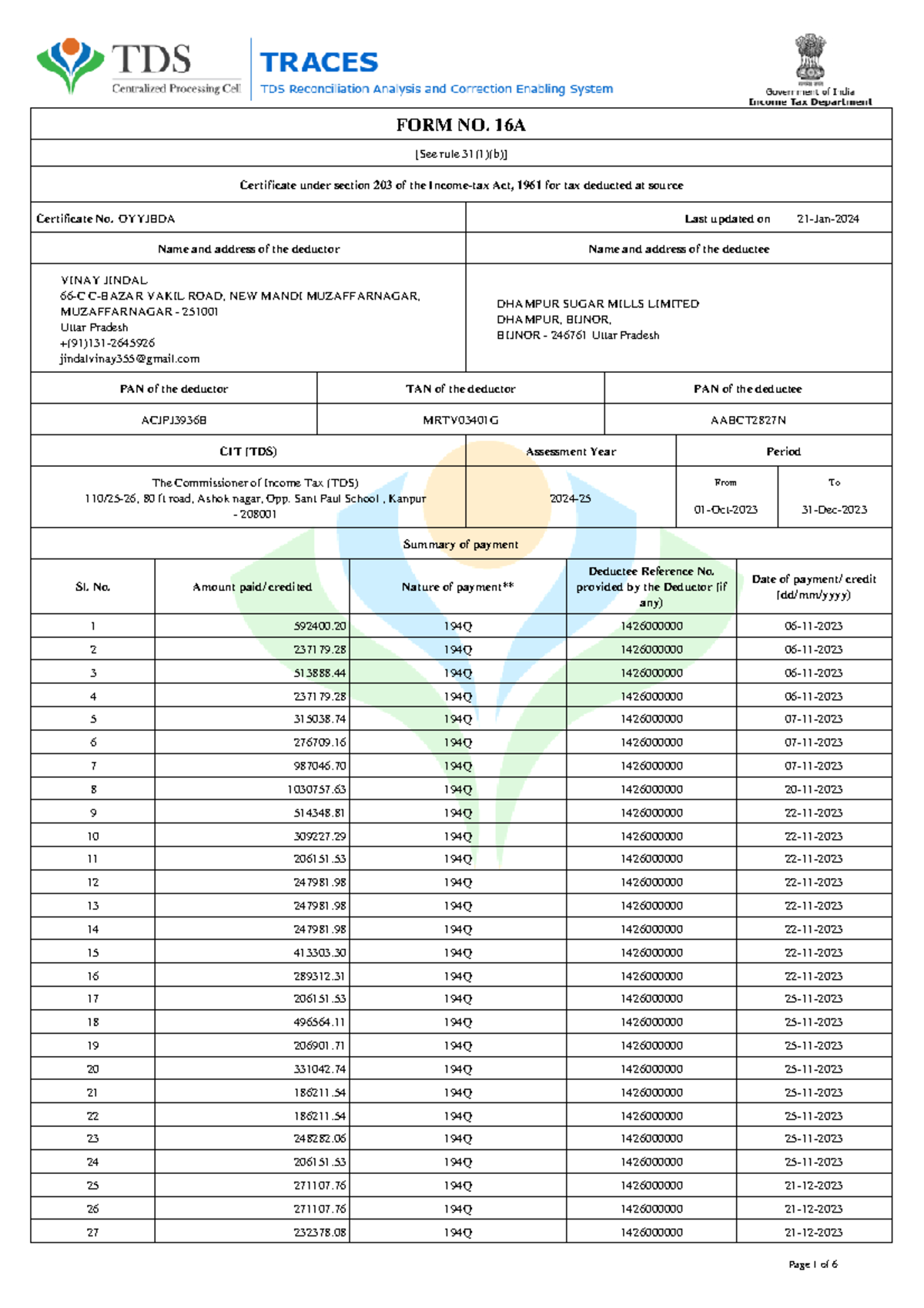 Form16A Dhampur Aabct 2827N 2023-2024 Q3 - FORM NO. 16A [See rule 31(1 ...