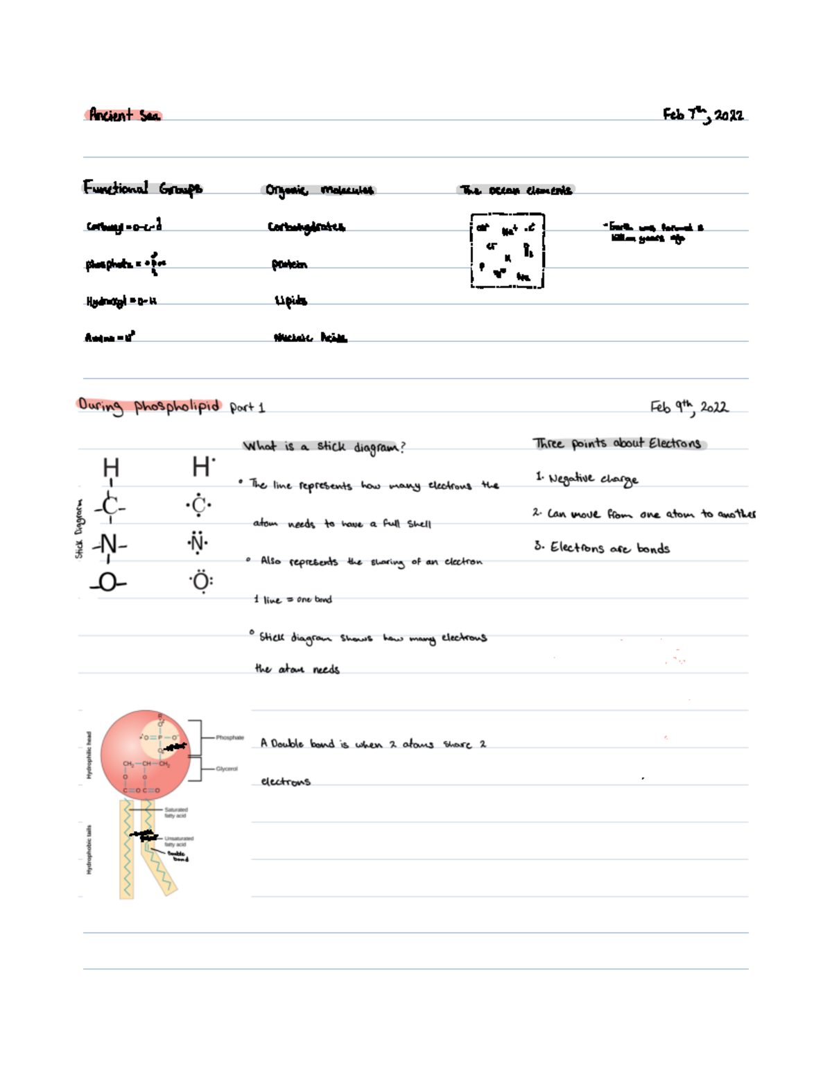 Class notes (Feb 7th-May 26th) - ENG4U - Studocu