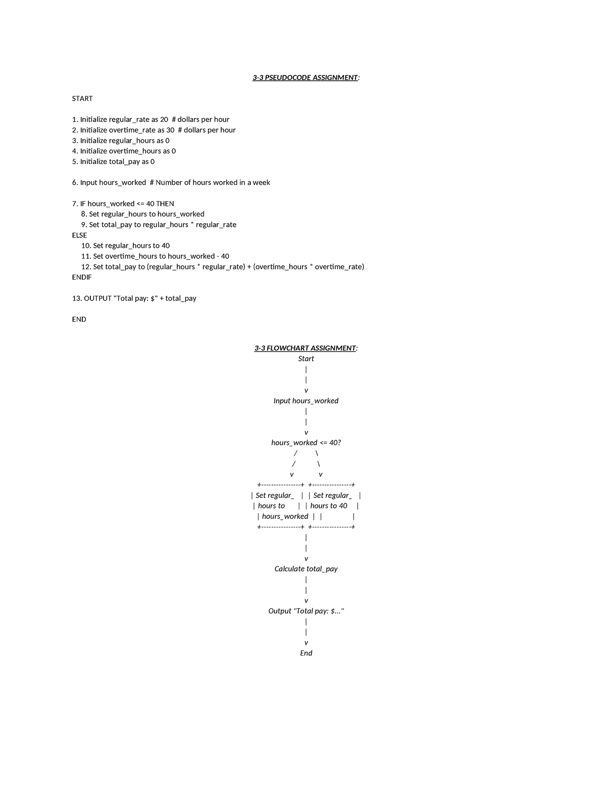 IT140 Assignment 3-3 Pseudocode And FlowchartIT140 Assignment 3-3 ...