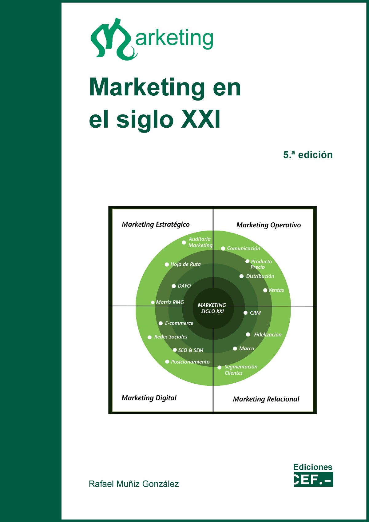 Marketing En El Siglo Xxi Marketing En El Siglo Xxi 5™ EdiciÛn Ediciones Rafael MuÒiz 9177