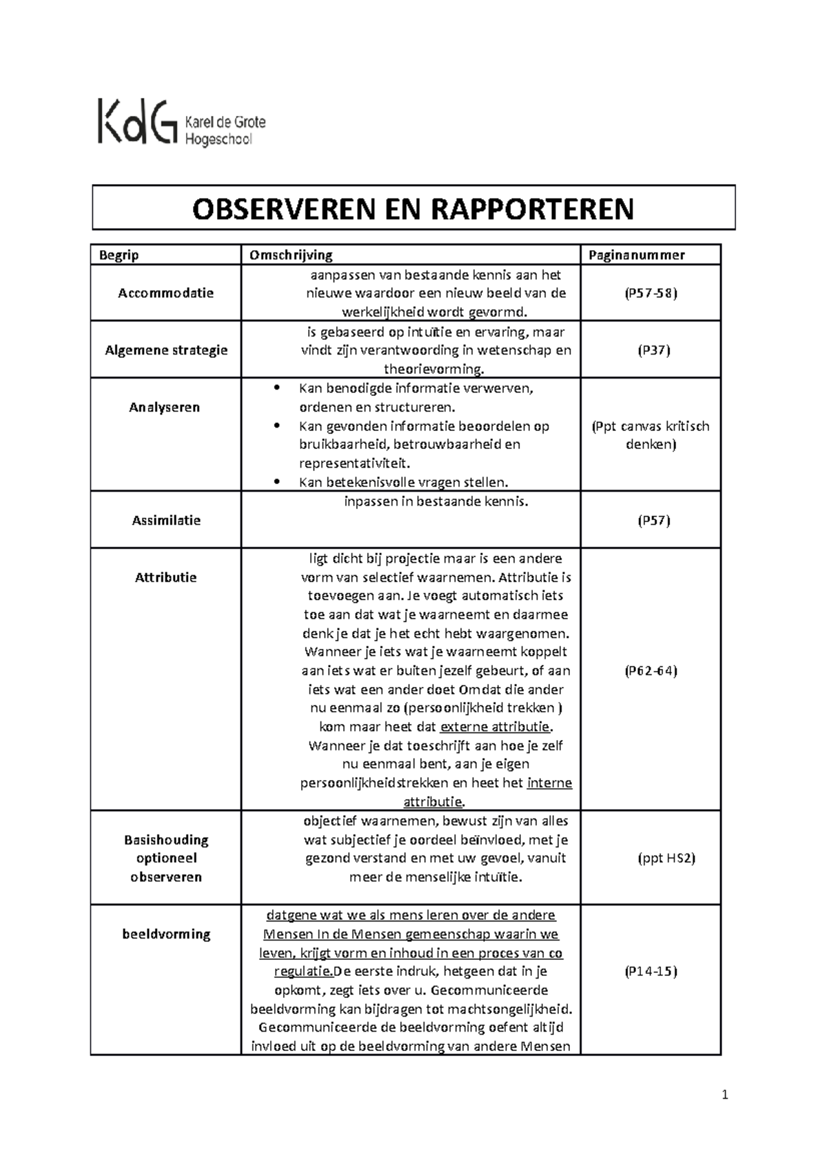 Begrippenlijst Observeren En Rapporteren OBSERVEREN EN RAPPORTEREN Begrip Omschrijving Studocu