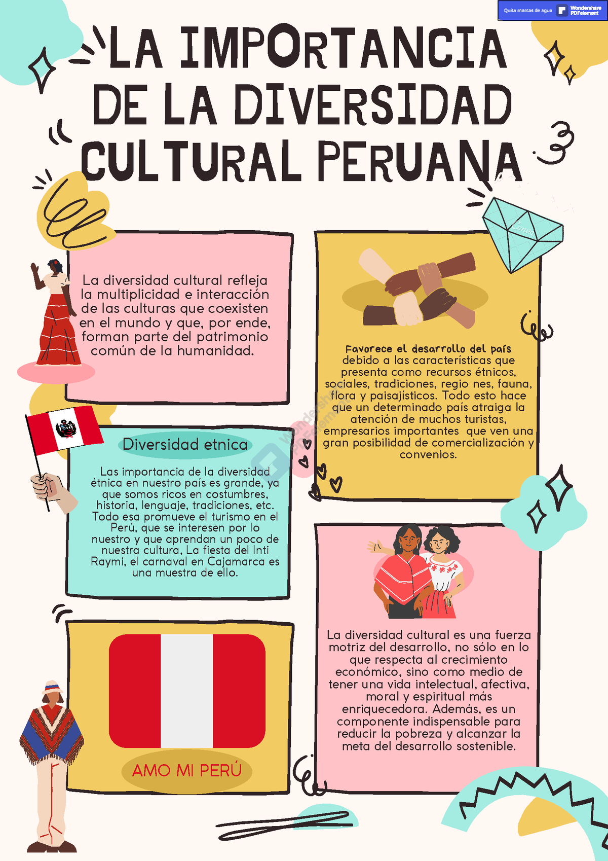 Infografia La Importancia De La Diversidad Cultural Peruana Favorece El Desarrollo Del País 8748