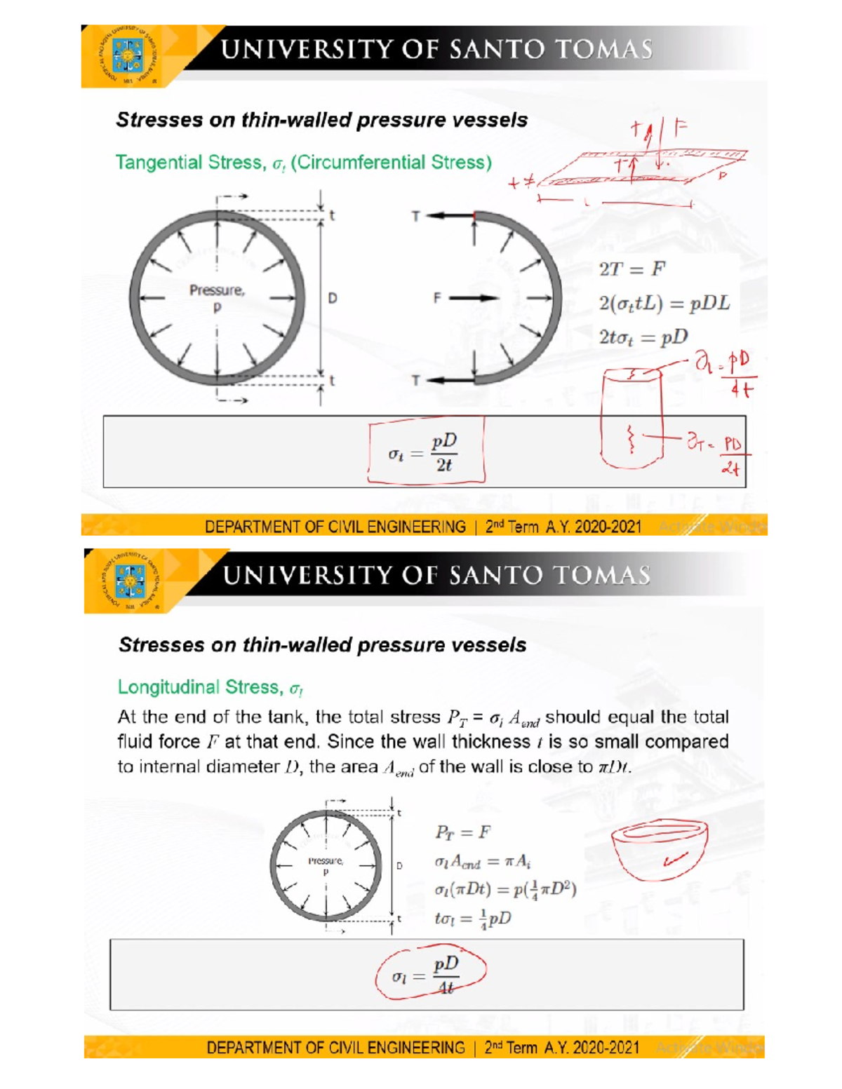 HYDRAULICS Thinwalled Pressure and Hoop Stress ElectroPneumatics