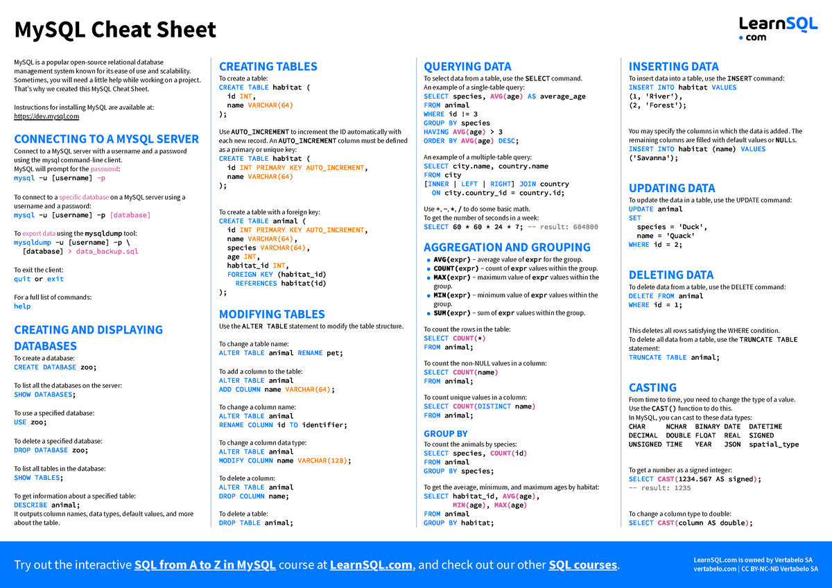 Mysql Cheat sheet - Database Design and Development - UiTM - Studocu