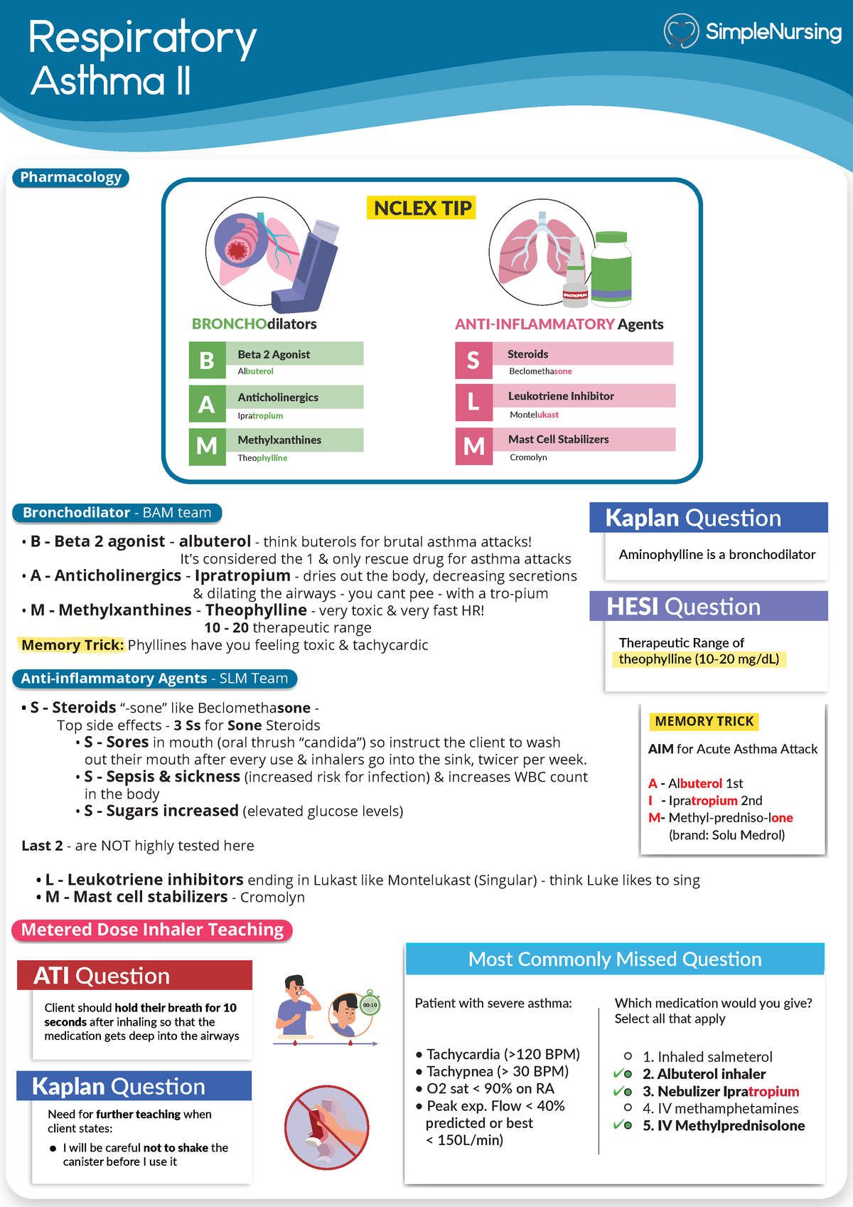 Asthma 2 - Study Guides med surg 300 - Respiratory Asthma II ANTI ...