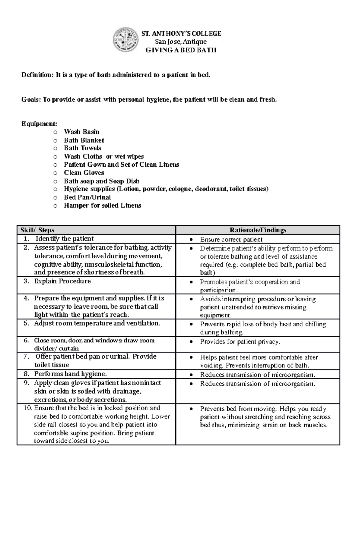 Rationale Giving a Bed Bath San Jose, Antique GIVING A BED BATH