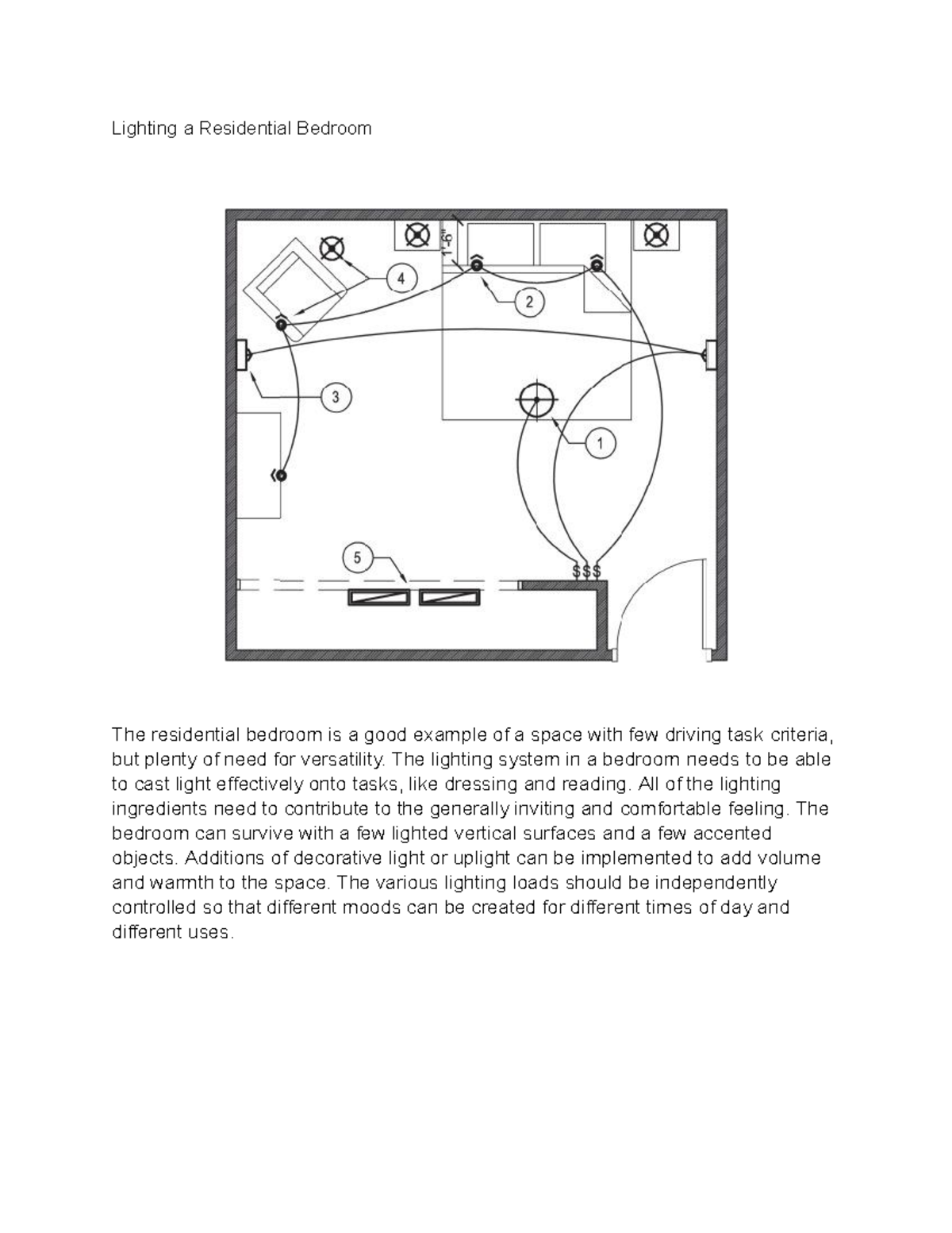 Lighting a Residential Bedroom The lighting system in a bedroom needs