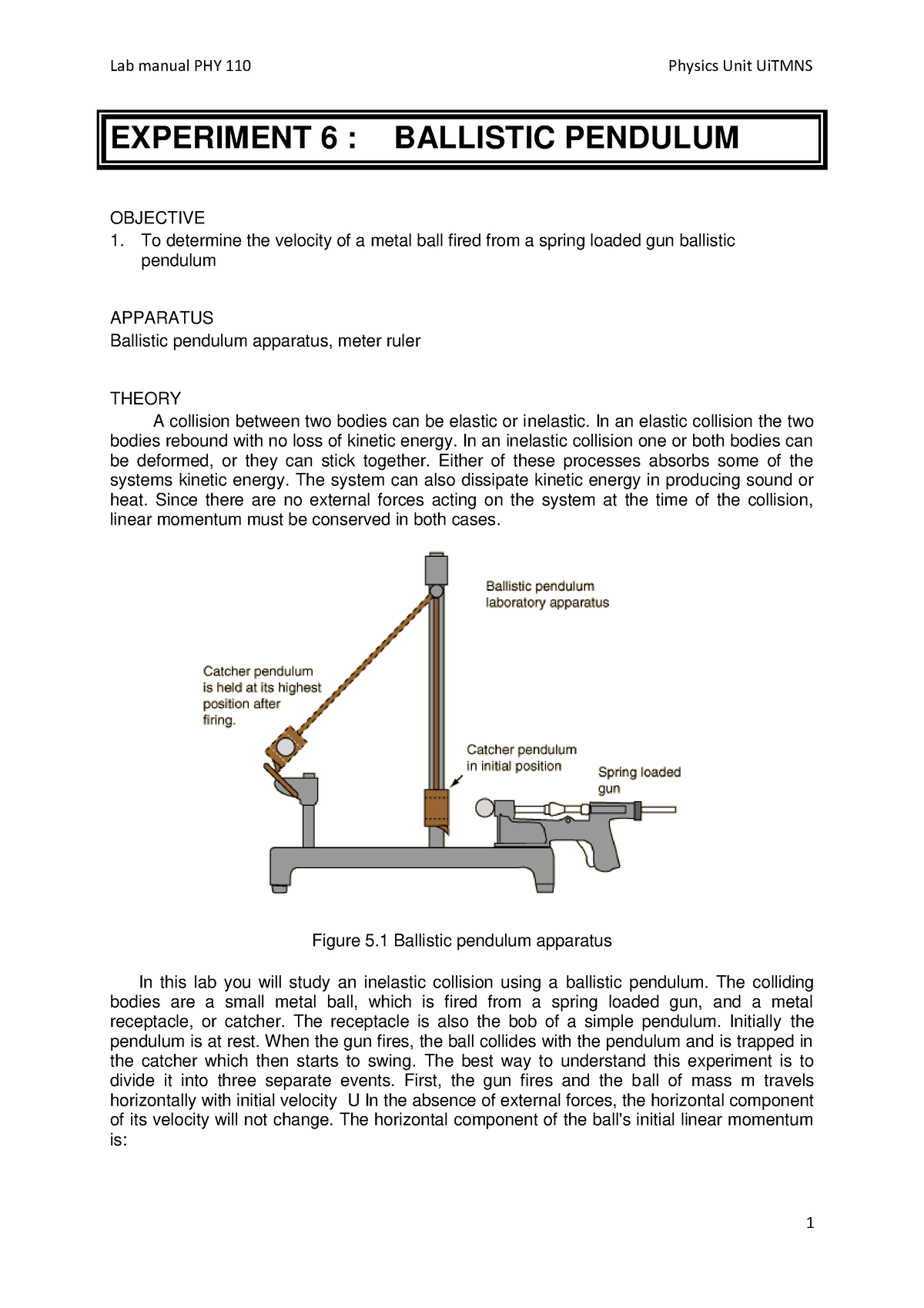 Experiment 6 - PHY110 - Lab Manual PHY 110 Physics Unit UiTMNS 1 ...