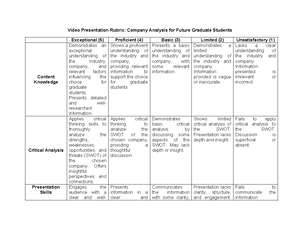 Job Interview Rubric for Students - Job Interview Rubric for Students ...