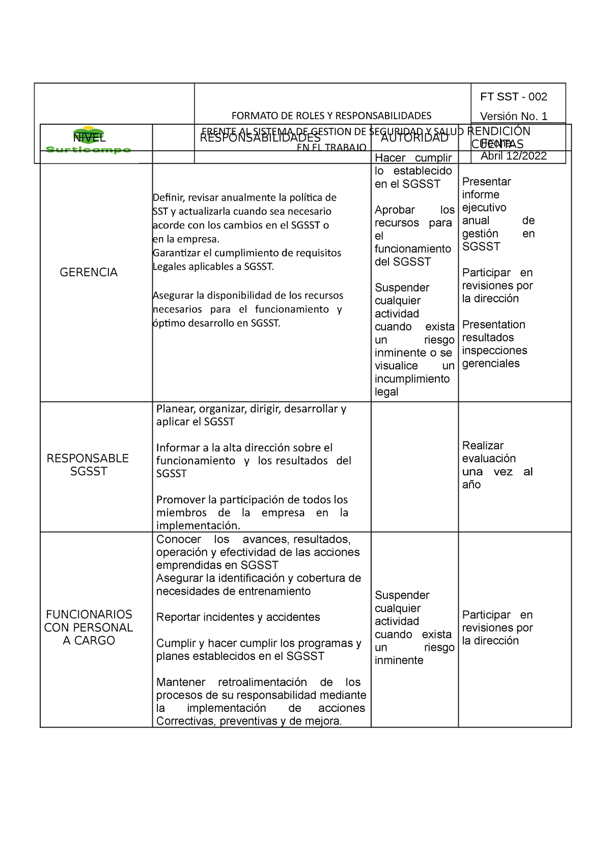 2 Roles Y Resp Del Sgsst Formato De Roles Y Responsabilidades Frente Al Sistema De Gestion 6654