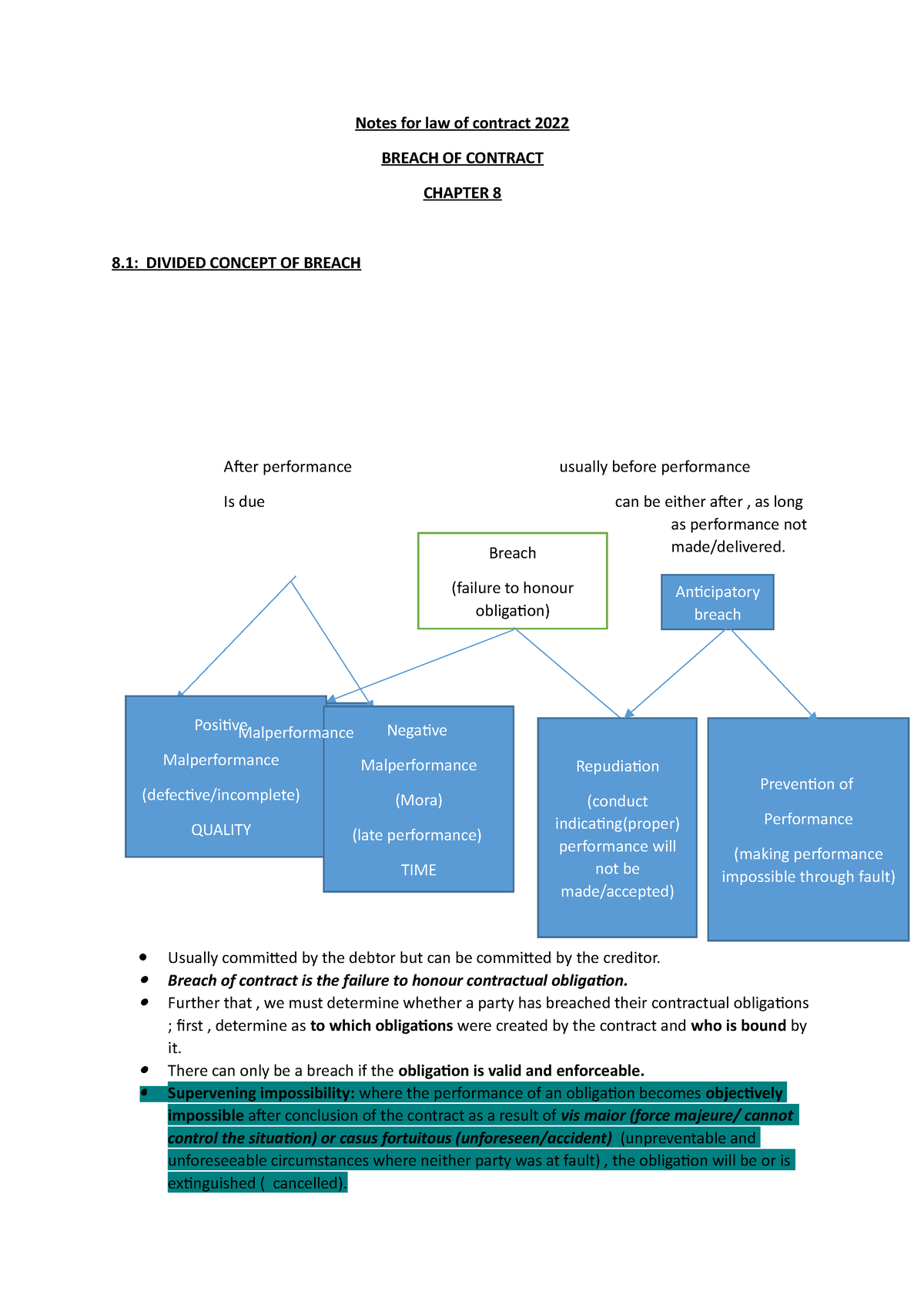 Chapter 8 Breach Of Contract Notes For Law Of Contract 2022 Notes For   Thumb 1200 1698 