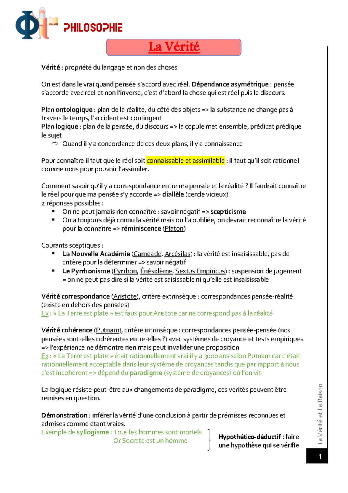 Cours La Vérité Philosophie Tle La Vérité Et La Raison