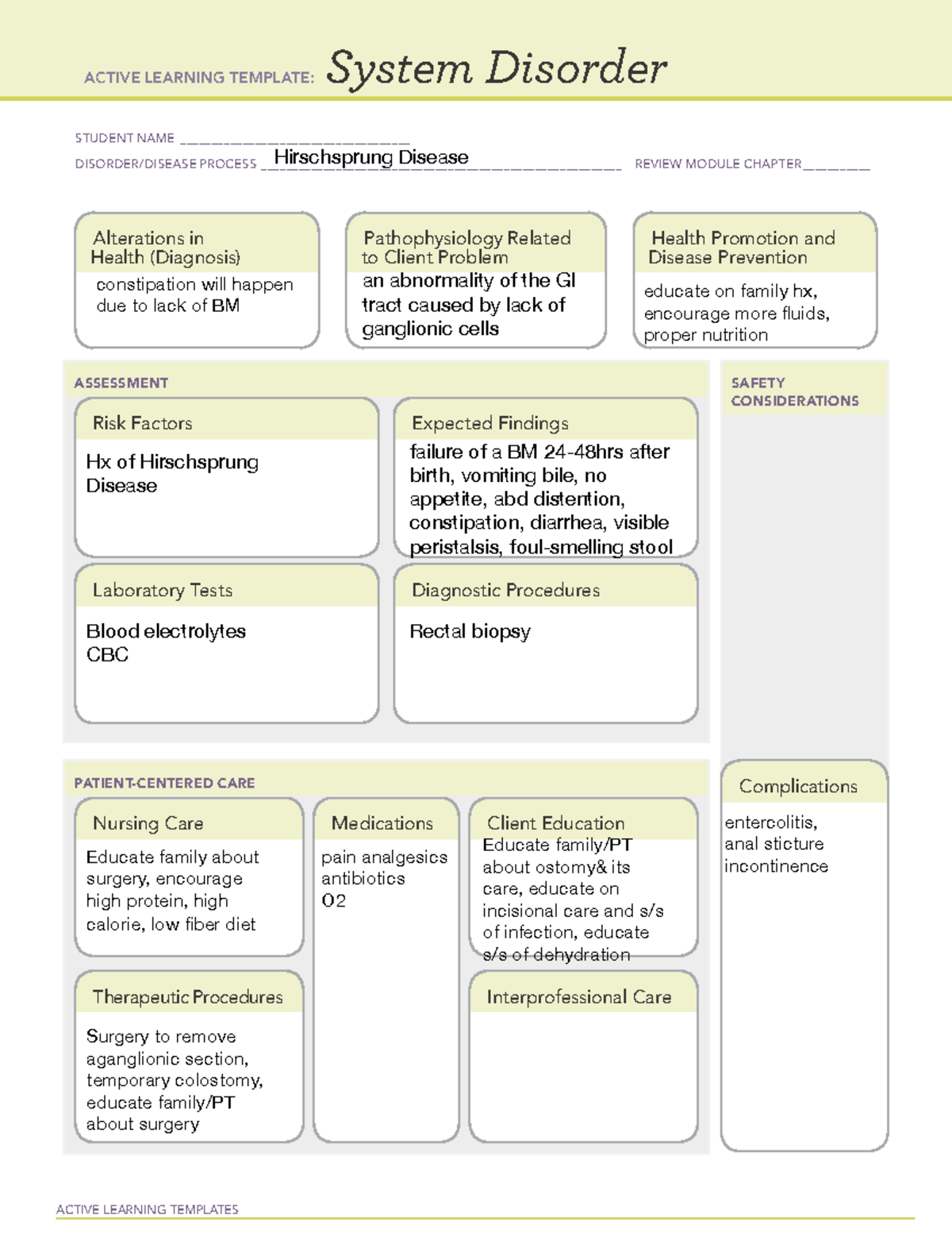 Ati Hirschsprung - Study Sheet From Ati - Active Learning Templates 