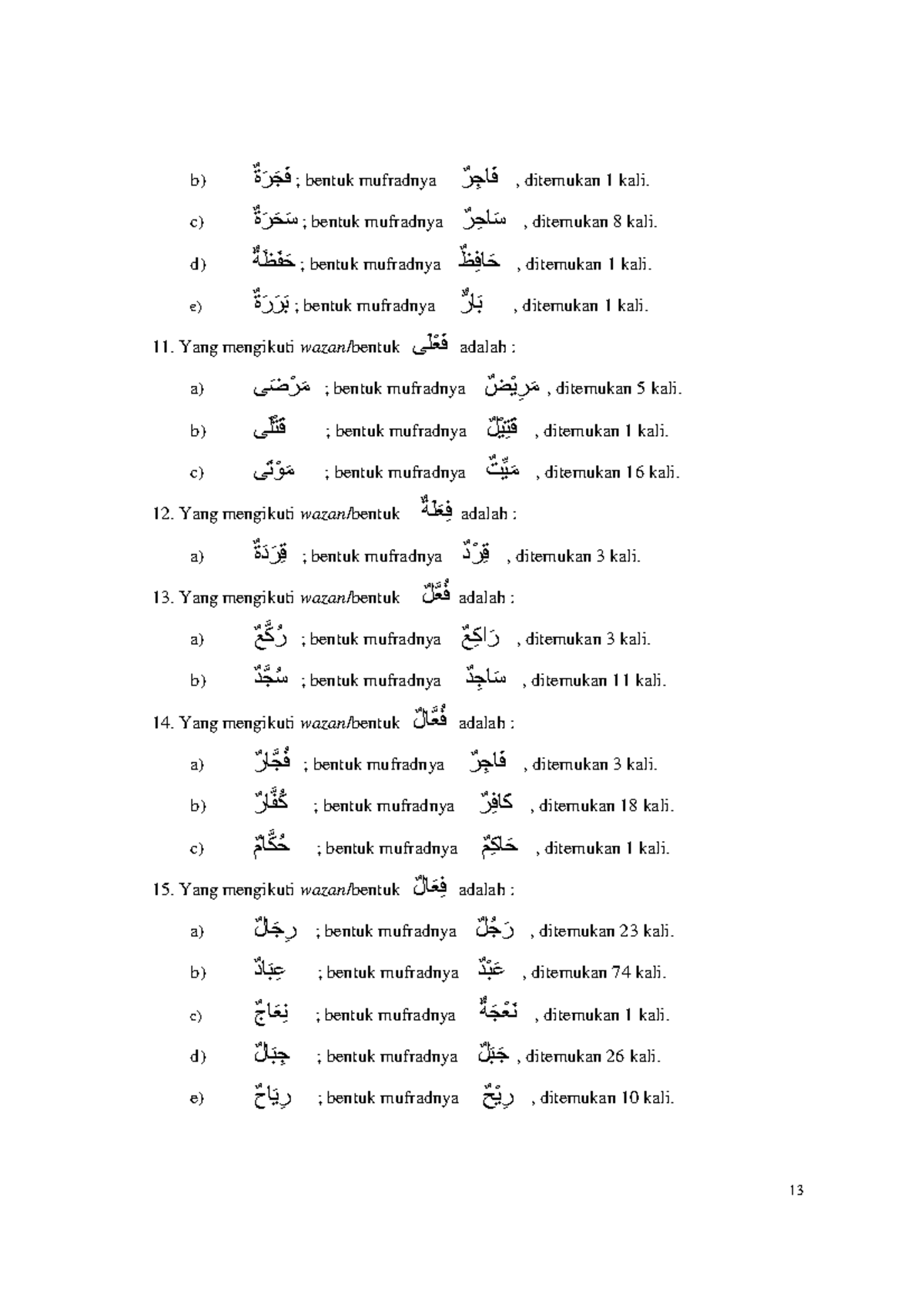 Makalah Morfologis Bab-13 - 13 B) ٌَة َ@َ ; Bentuk Mufradnya ِG ...