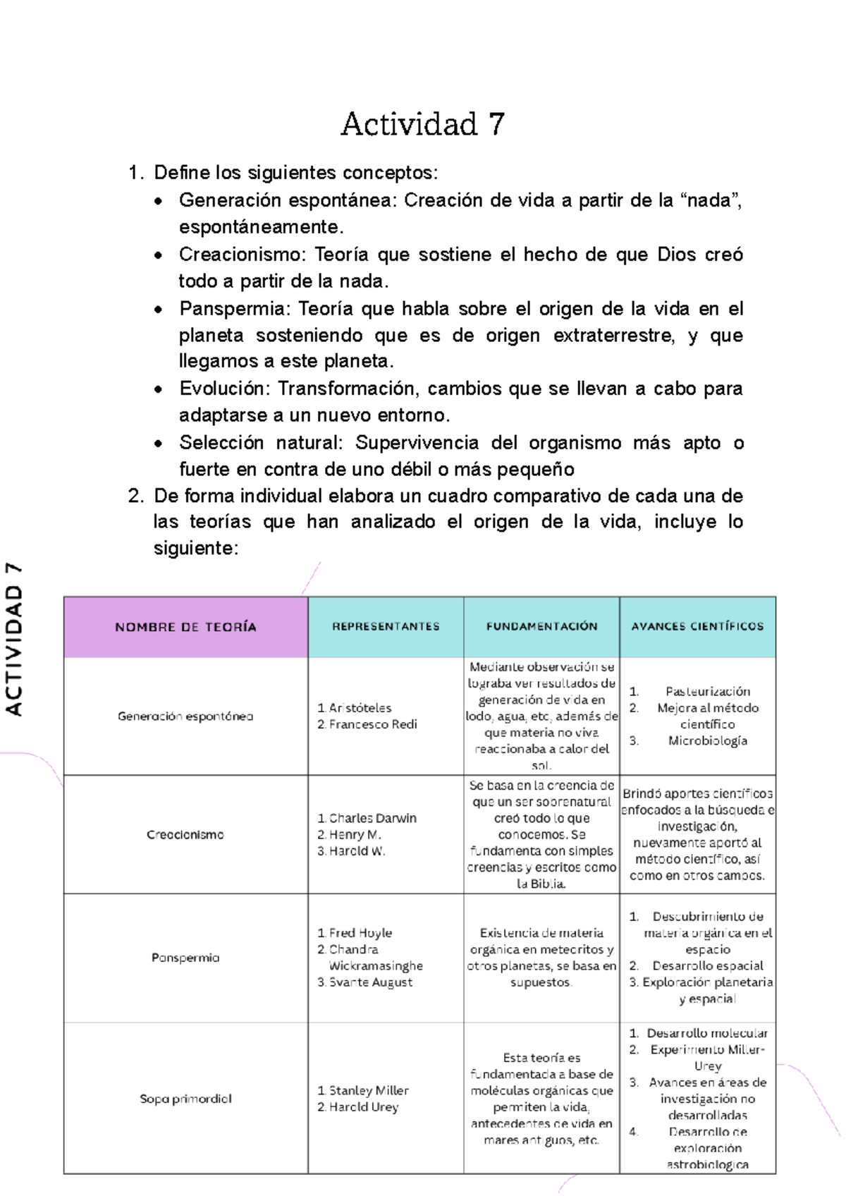 Actividad 7 pf - Actividad 7 Define los siguientes conceptos ...