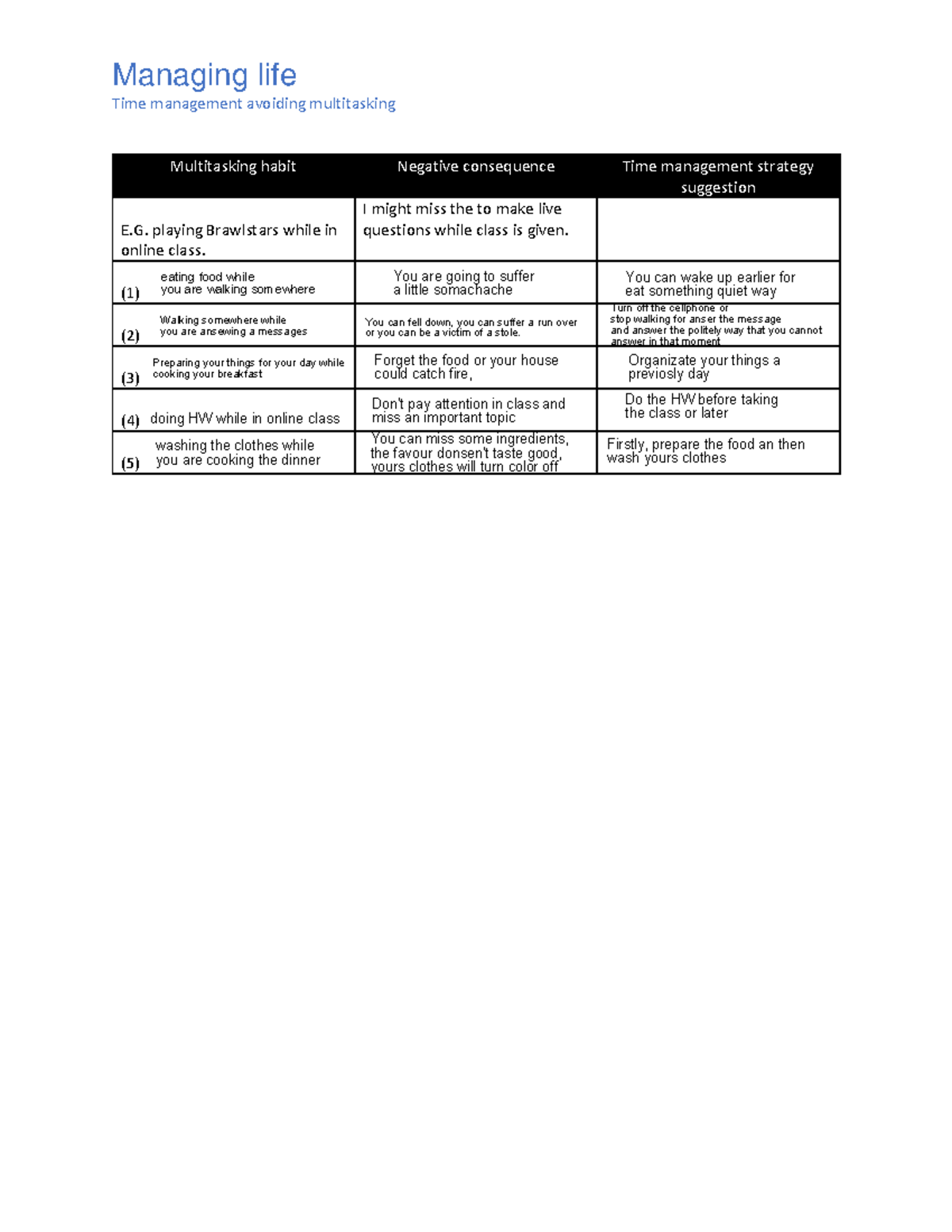 Level 3 - Unit 6 Worksheet B, trbajo de practica - Managing life Time ...