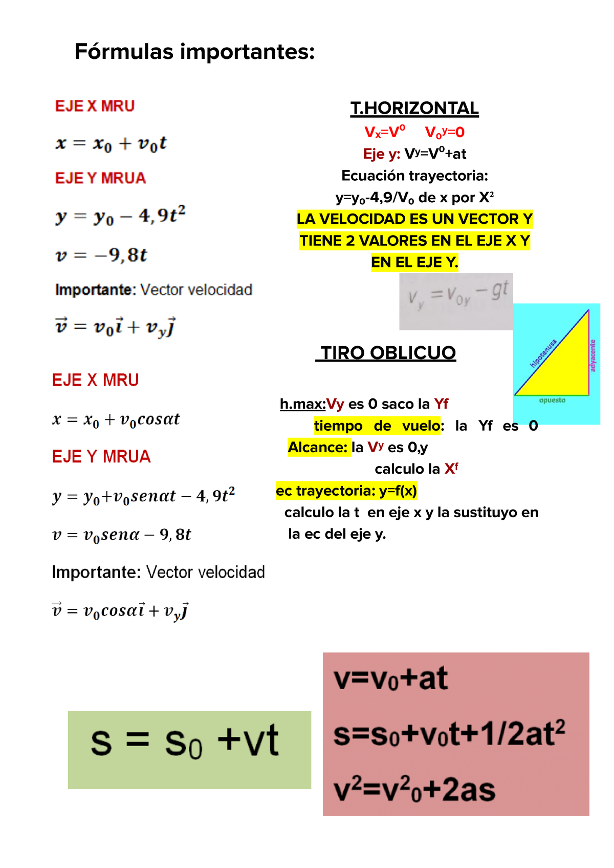 Formulas-Fisica 1 - Formulas de Fisica 1 - 112 ECUACIONES Y FÓRMULAS  BÁSICAS DE LA FÍSICA I 𝒓⃗ = 𝒙𝒊̂ - Studocu