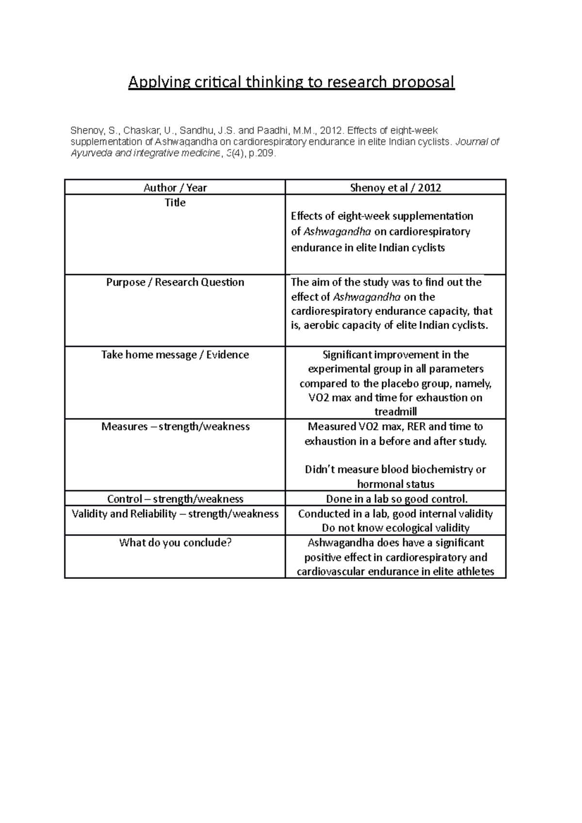 critical-thinking-ashwagandha-applying-critical-thinking-to