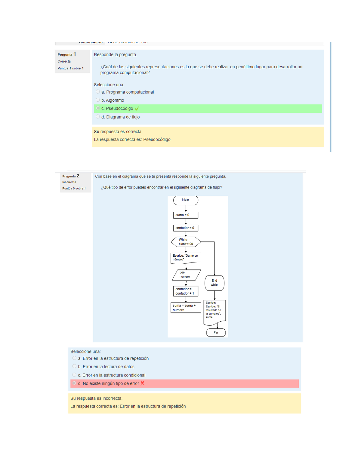 Top 35+ imagen examen de algoritmos y diagramas de flujo