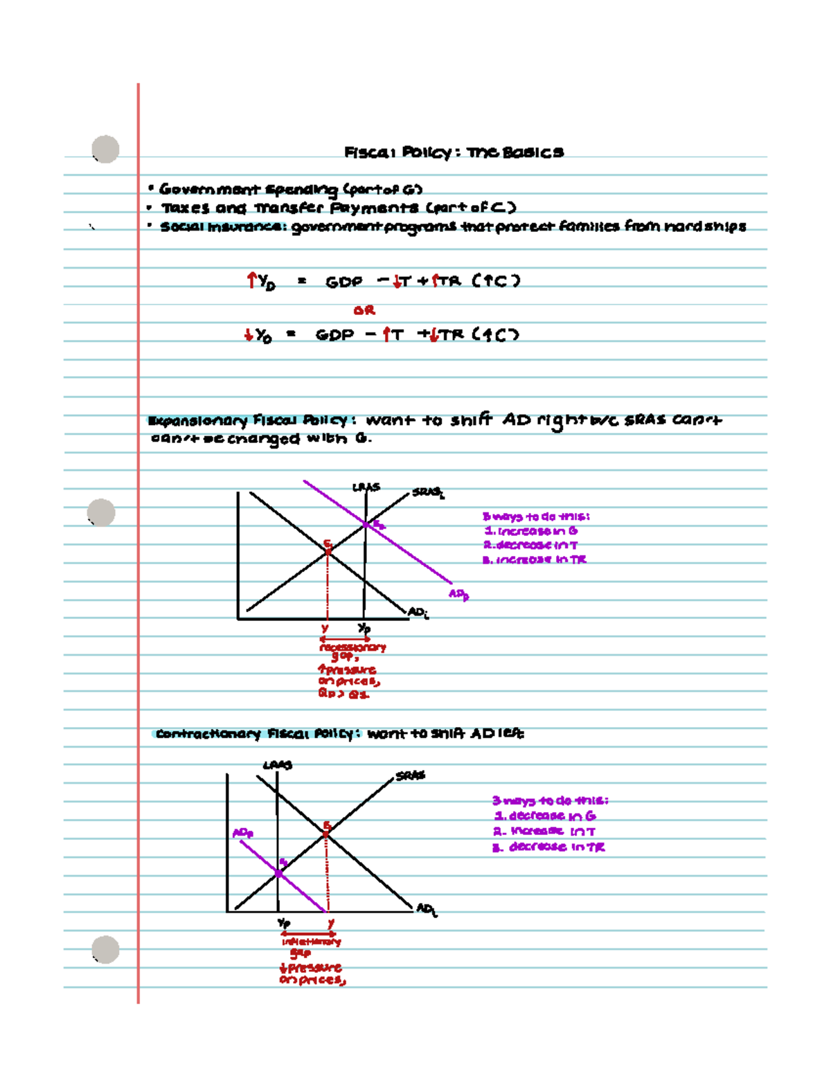 Chapter 13.1 Summary - ECON 102 - UBC - Studocu