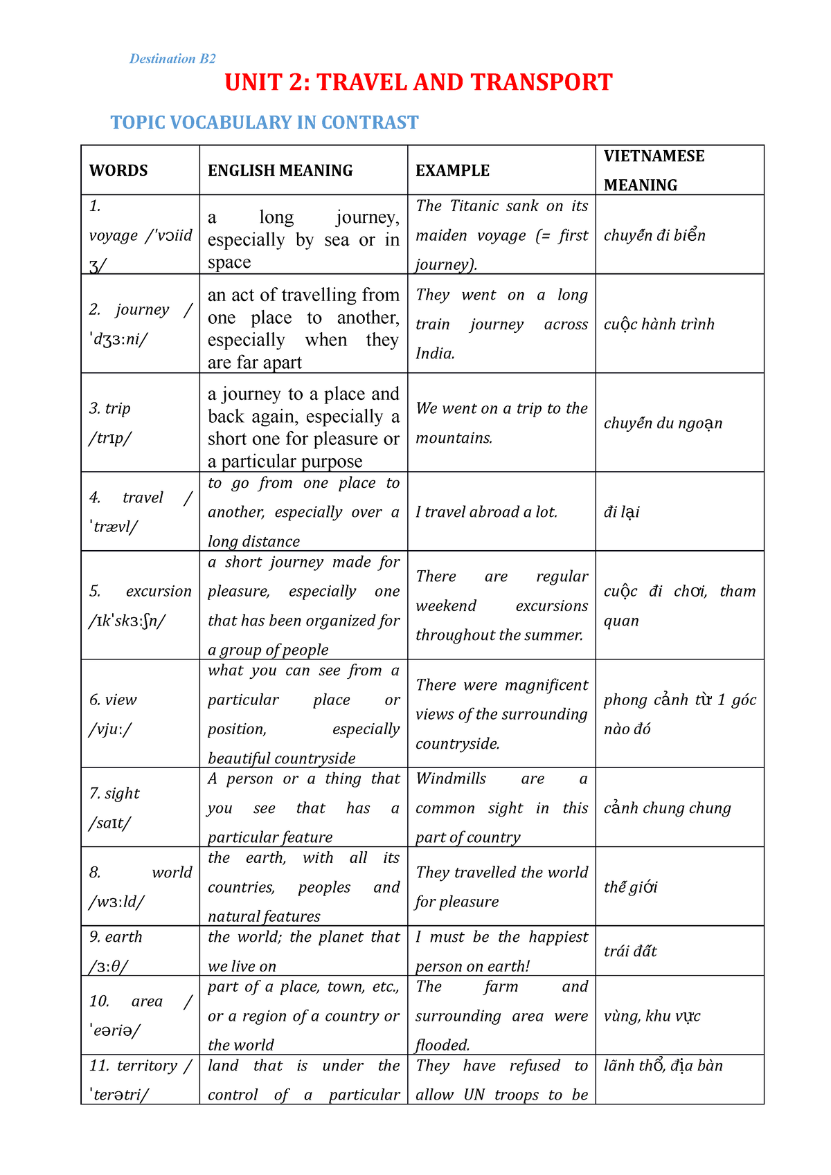 giải destination b1 unit 10