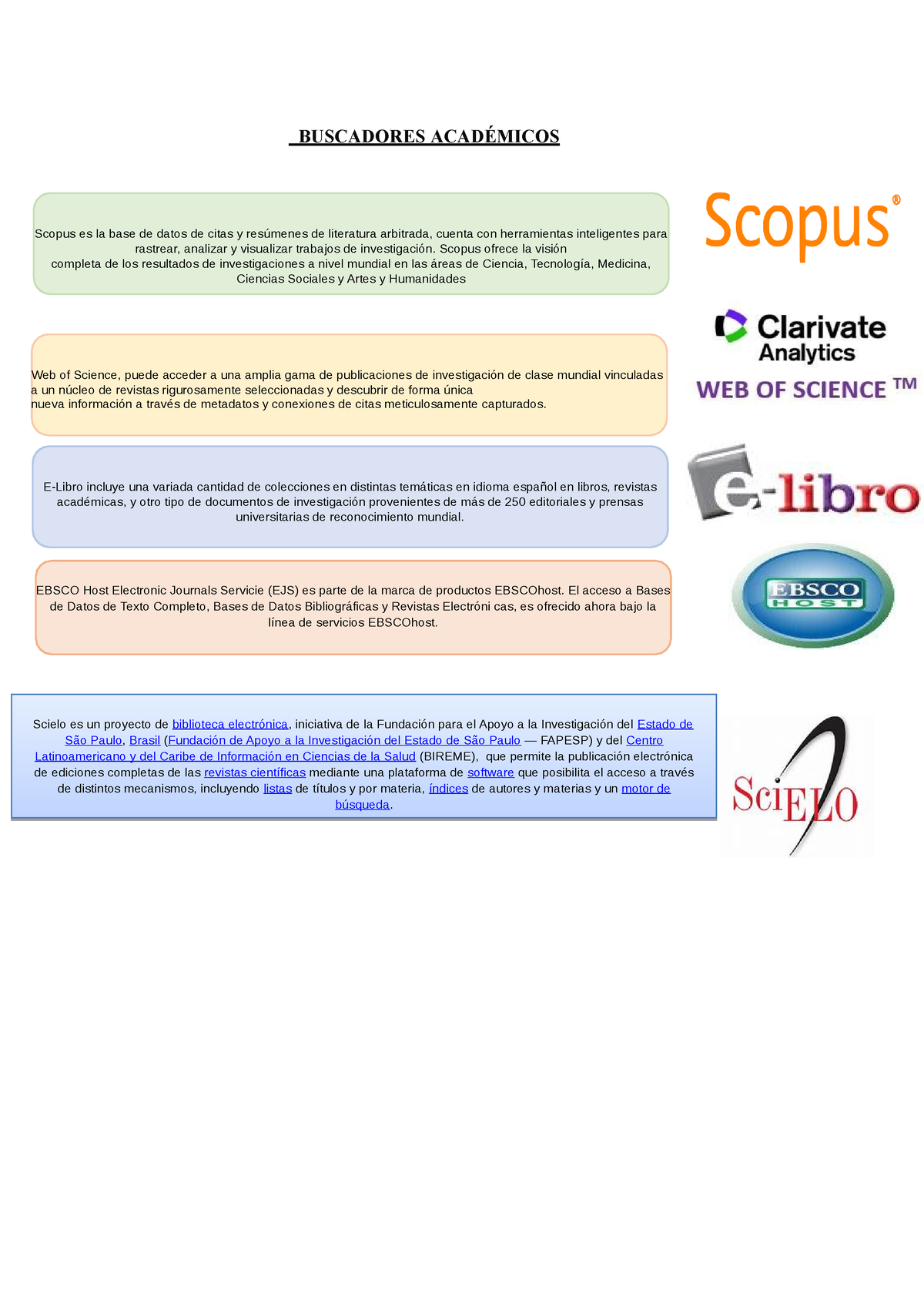 Buscadores Acacemicos - Scopus Es La Base De Datos De Citas Y Resúmenes ...