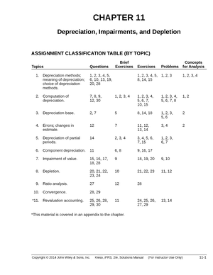 Kieso IFRS2e SM Ch07 - Solution Manual For Book Exercise Intermediate ...