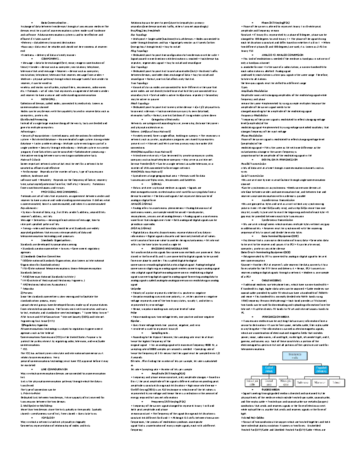 Data Communication Bit Data Communication Exchange Of Data Between