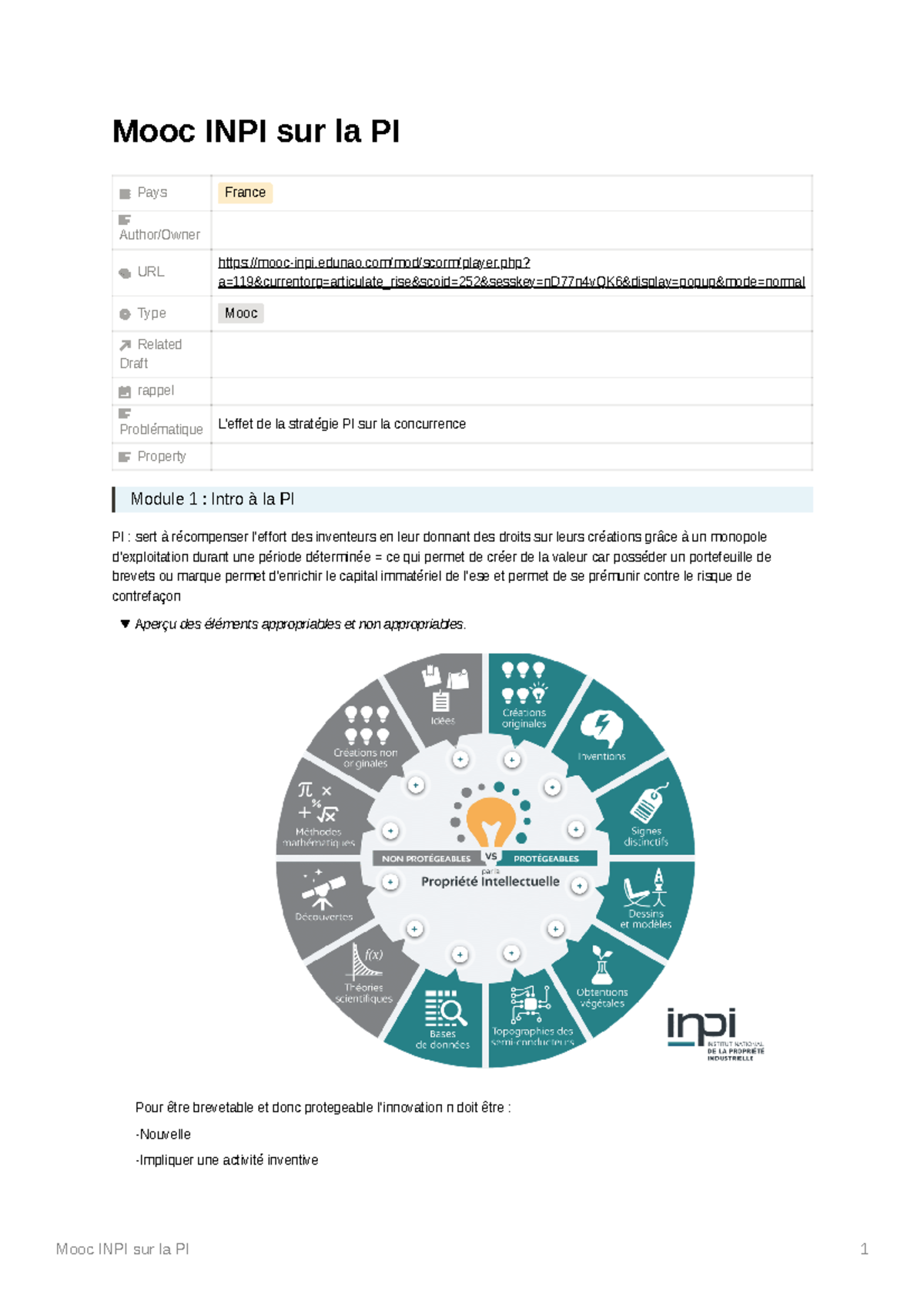 Mooc INPI sur la propriété industrielle - Droit des affaires - UM5 ...