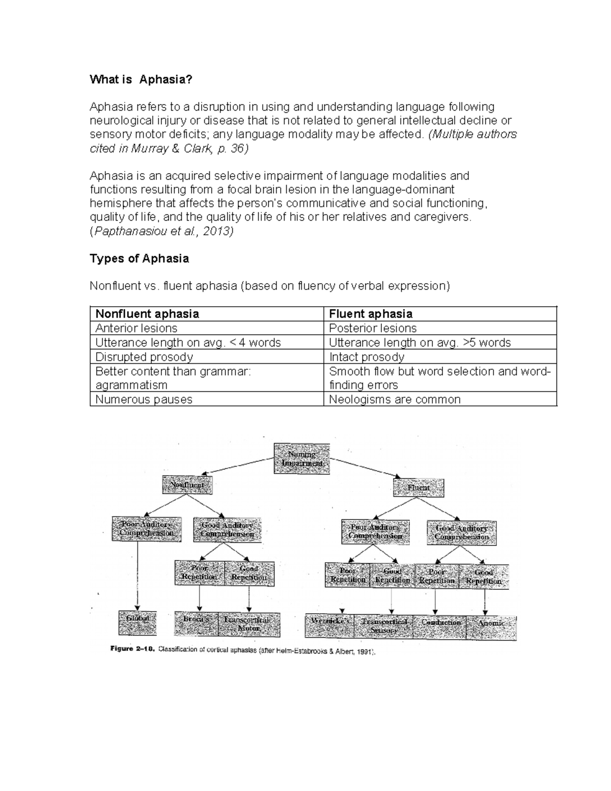 What-is-Aphasia - Aphasia Clef notes - What is Aphasia? Aphasia refers ...