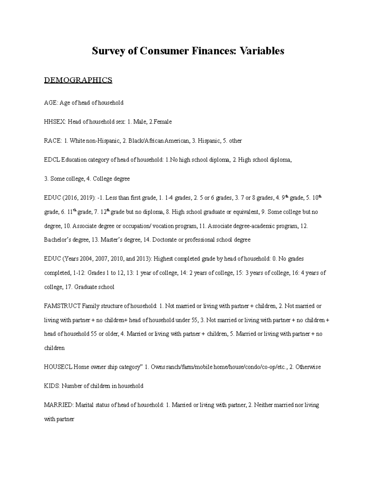 Survey of Consumer Finances List of Variables Survey of Consumer