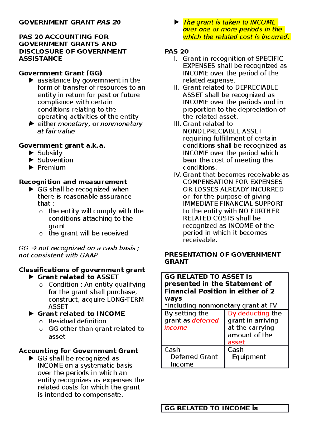 6 Government Grant Reviewer IN INTERMEDIATE ACCOUNTING GOVERNMENT 