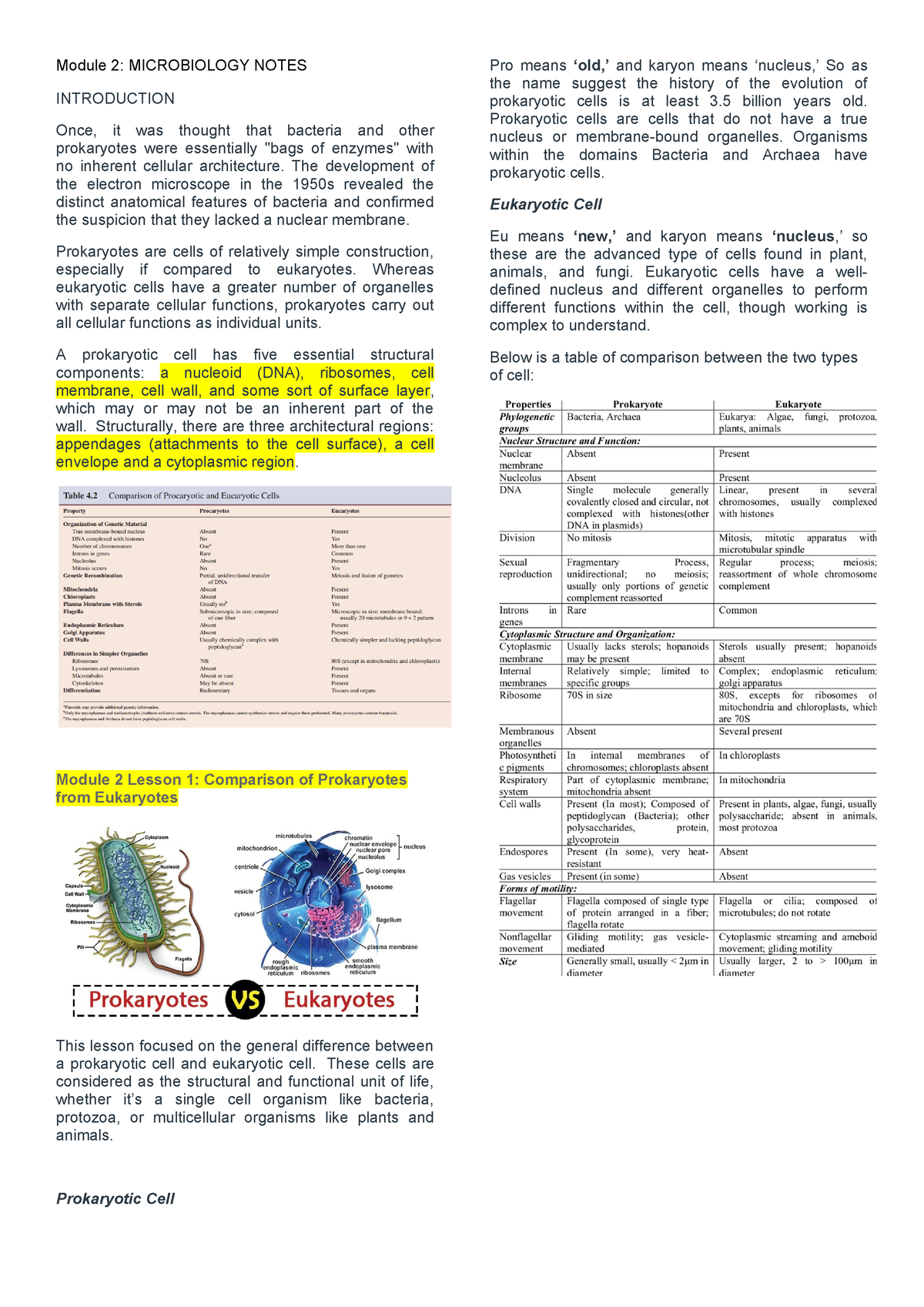 Module 2- Microbiology Notes - ####### Module 2: MICROBIOLOGY NOTES ...