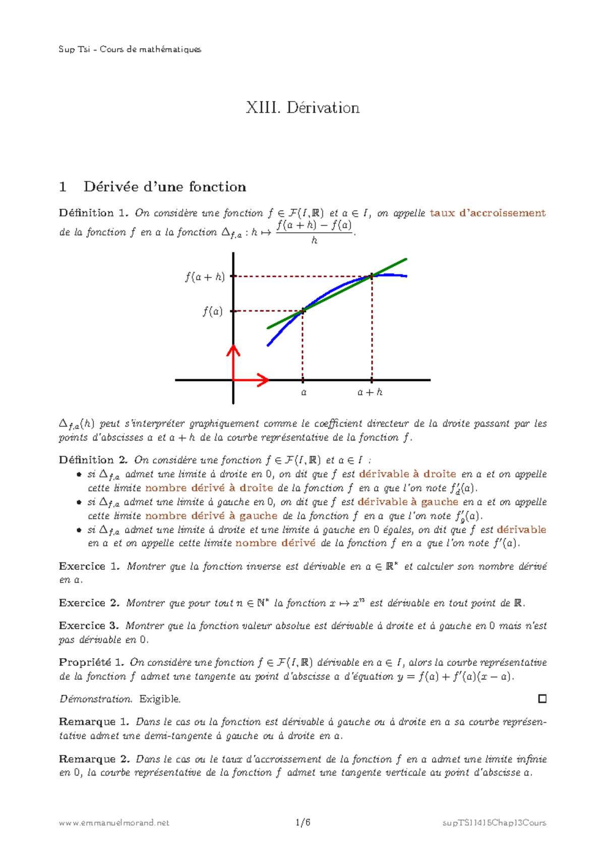 Cours derivation - Sup Tsi - Cours de math ́ematiques XIII. D ...