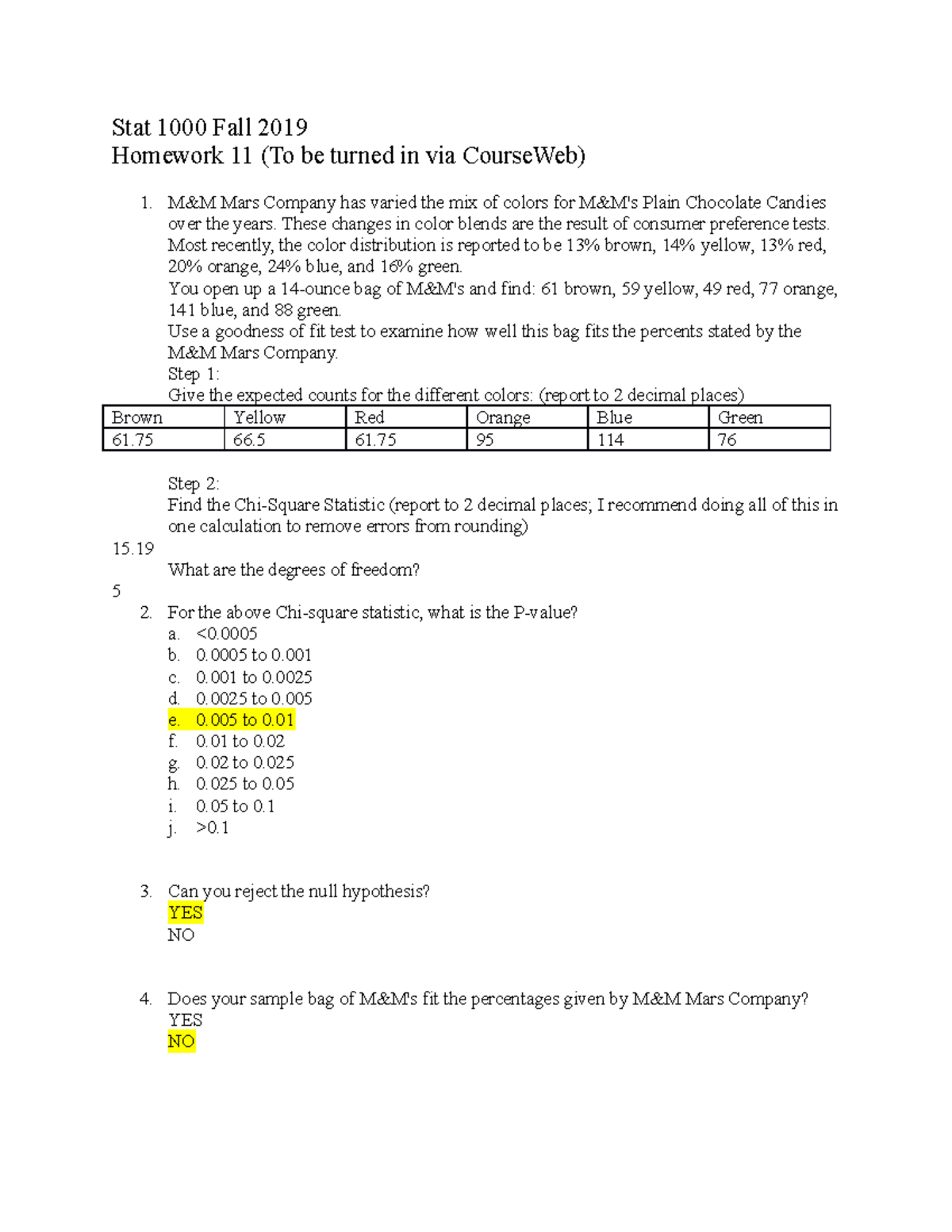 Solved Week 11 - Application Assignment Part 1) M&M Color