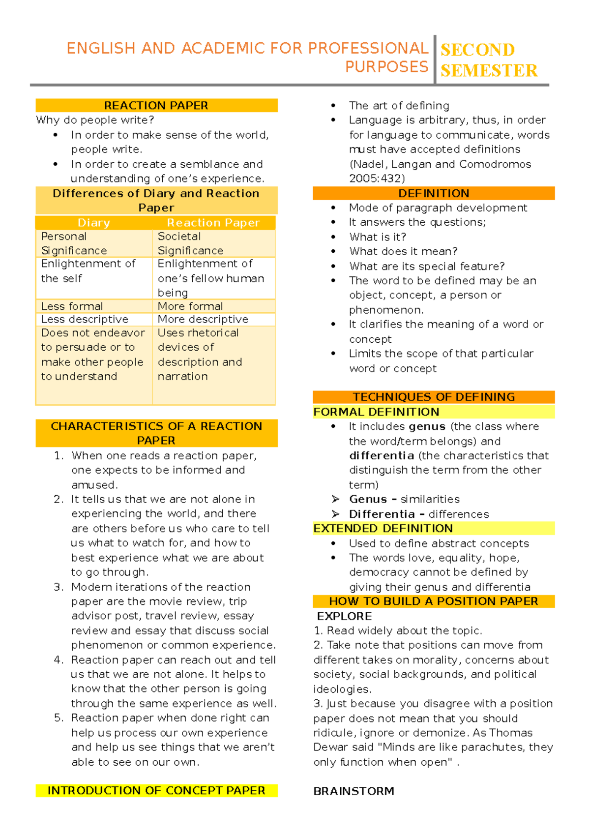 4th-English-Acad - English for Academic Purposes reviewer - ENGLISH AND ...