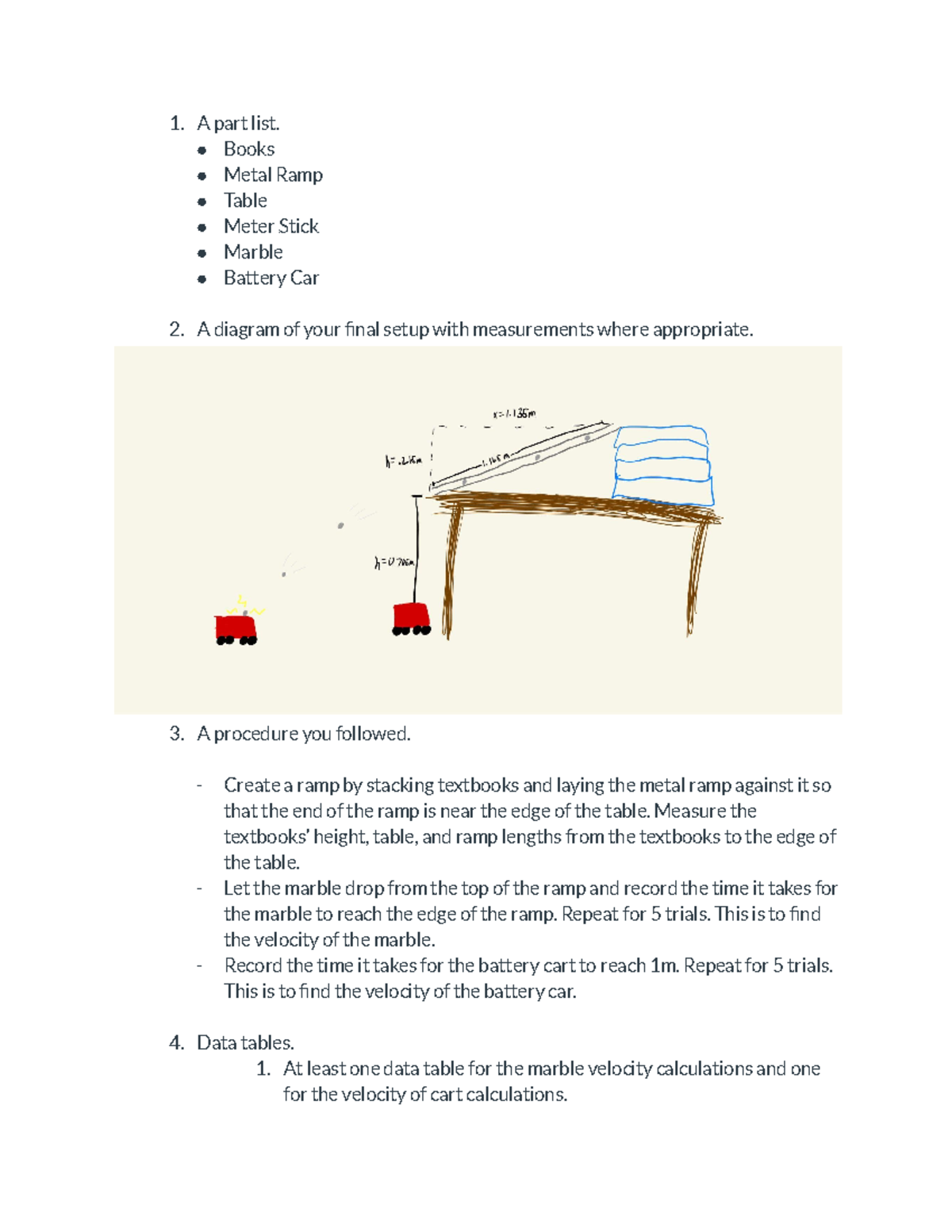 Lab Shoot for Your Grade A part list. Books Metal Ramp Table Meter