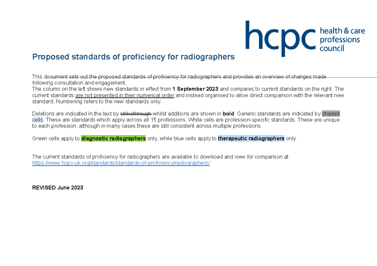 Radiographers sop changes 2 - Proposed standards of proficiency for ...