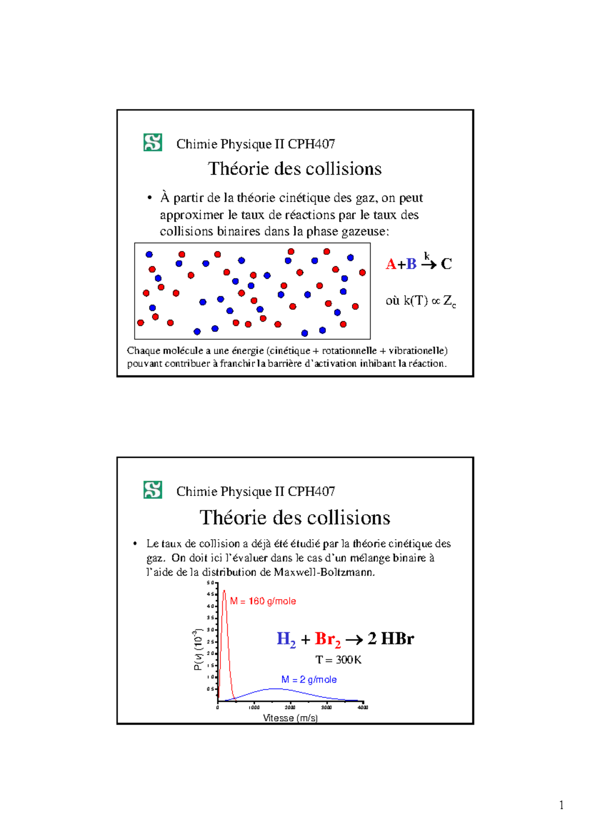 Theore DES Collisions - This Course Helps You Understand Collision ...