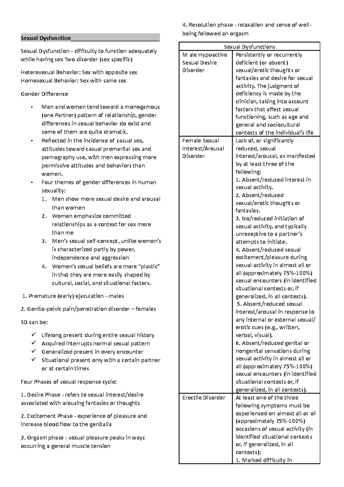 Sexual and Paraphilic Disorders - Sexual Dysfunction ...