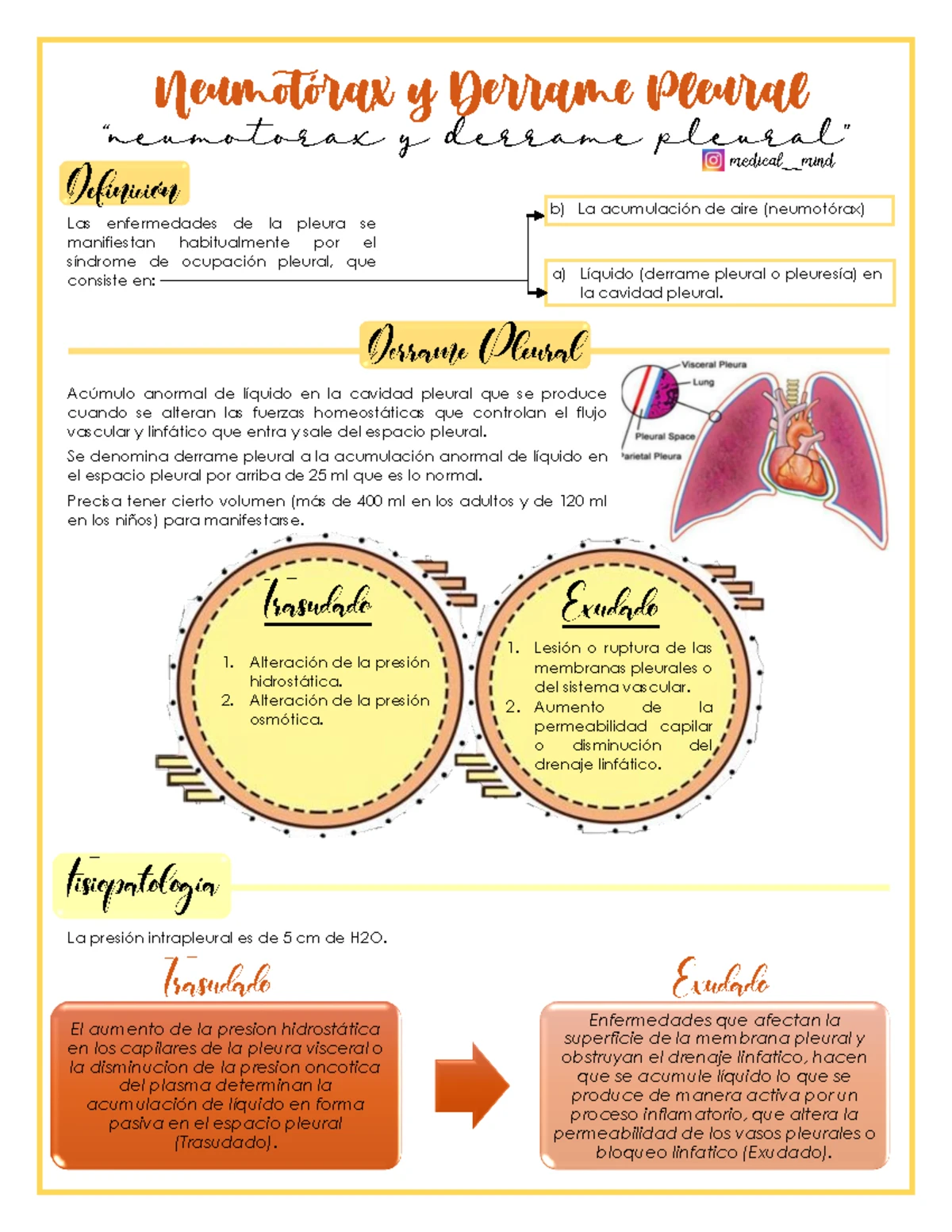 Snusat-Sample-paper - Summary Principios de medicina interna, 19 ed ...