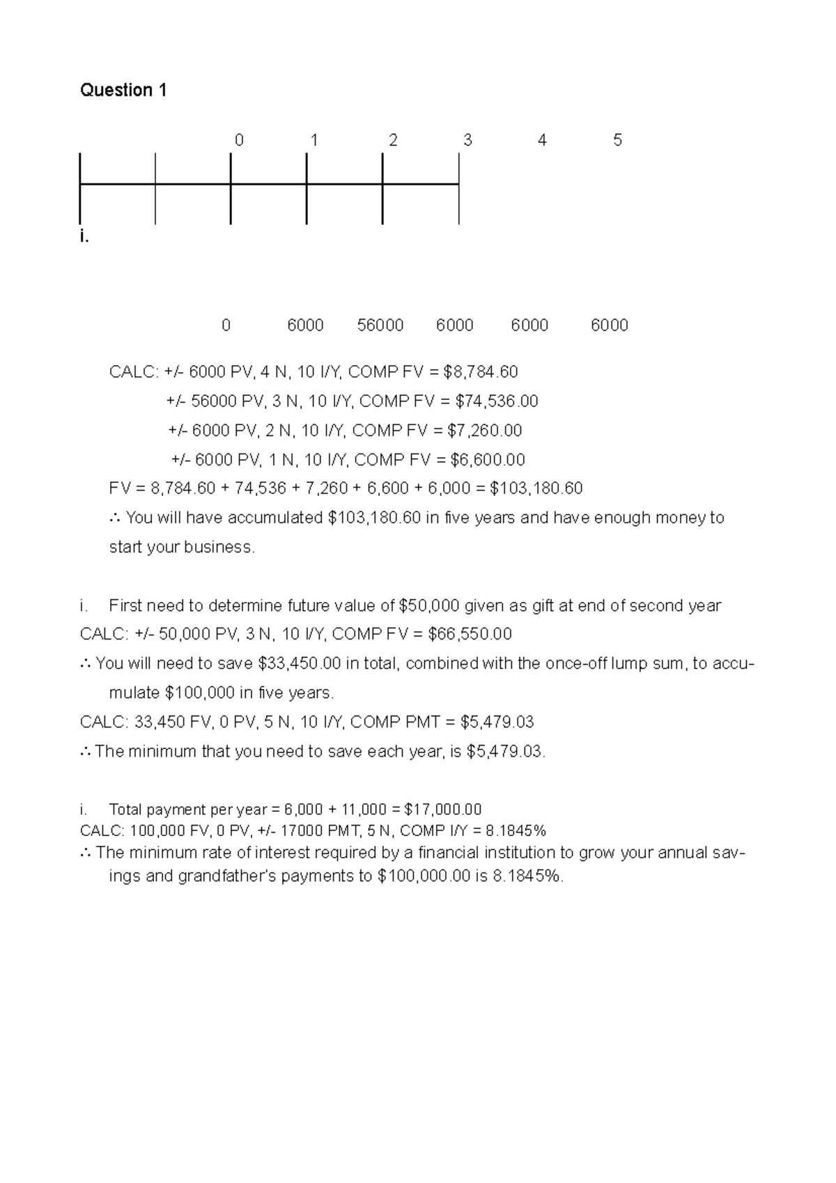 business finance assignment sample