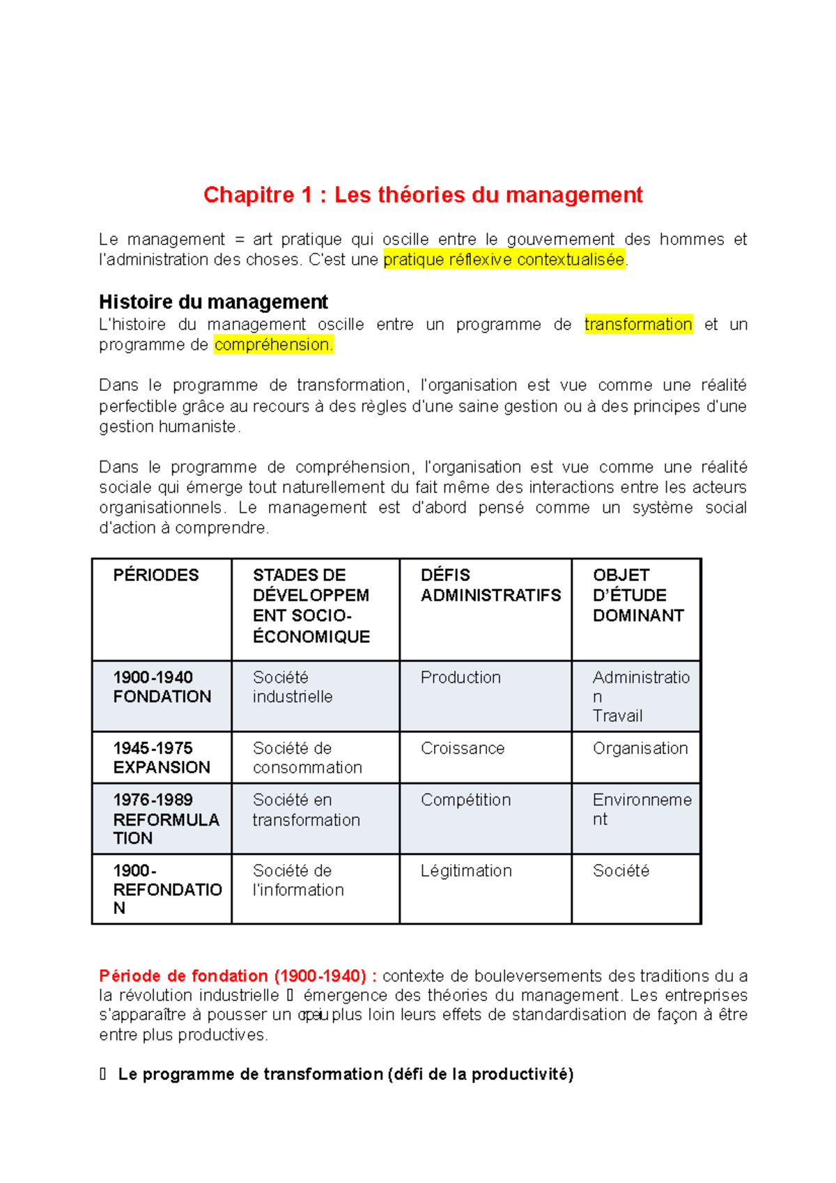 Résumé des chapitres de management pour Intra - 40400 - HEC Montréal ...