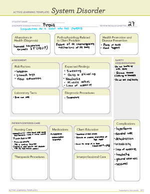 ATI Templates open angle Glaucoma - ACTIVE LEARNING TEMPLATES ...