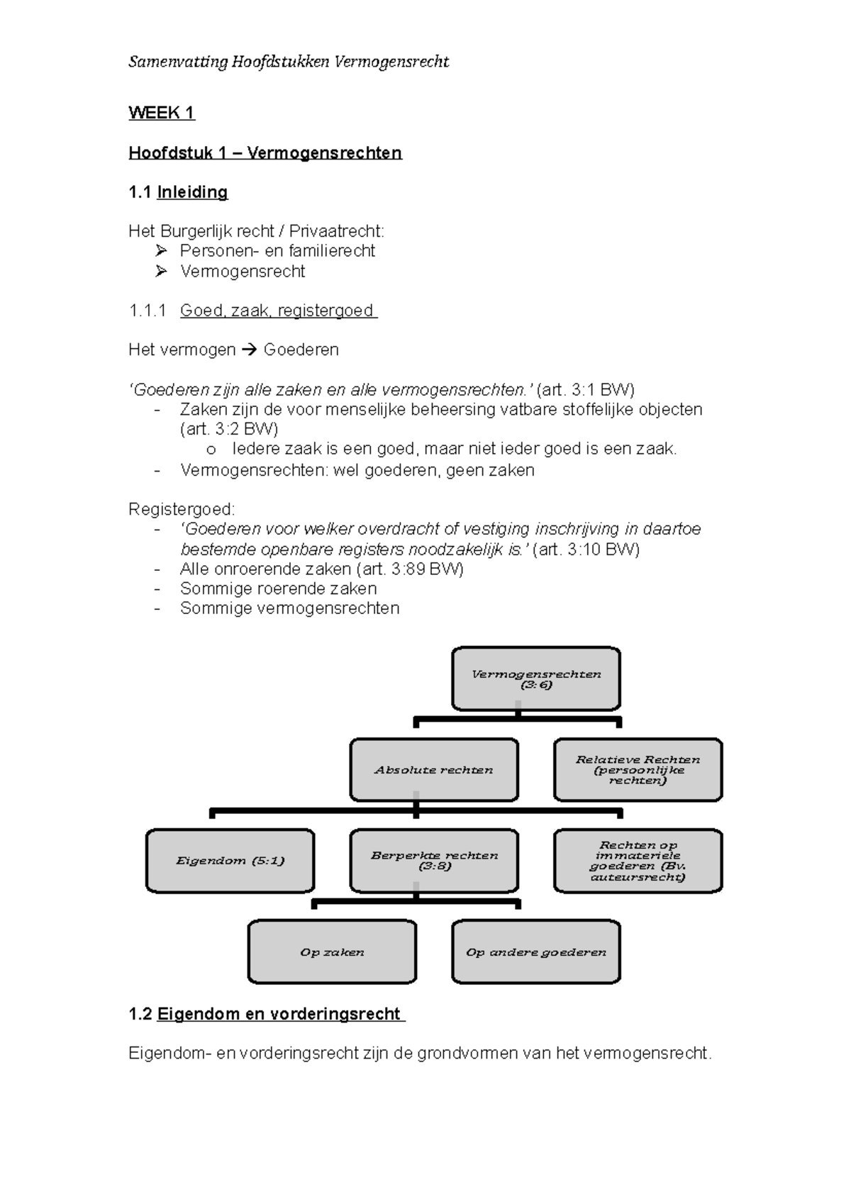 Samenvatting Week 1 T/m 4 - Samenvatting Hoofdstukken Vermogensrecht ...