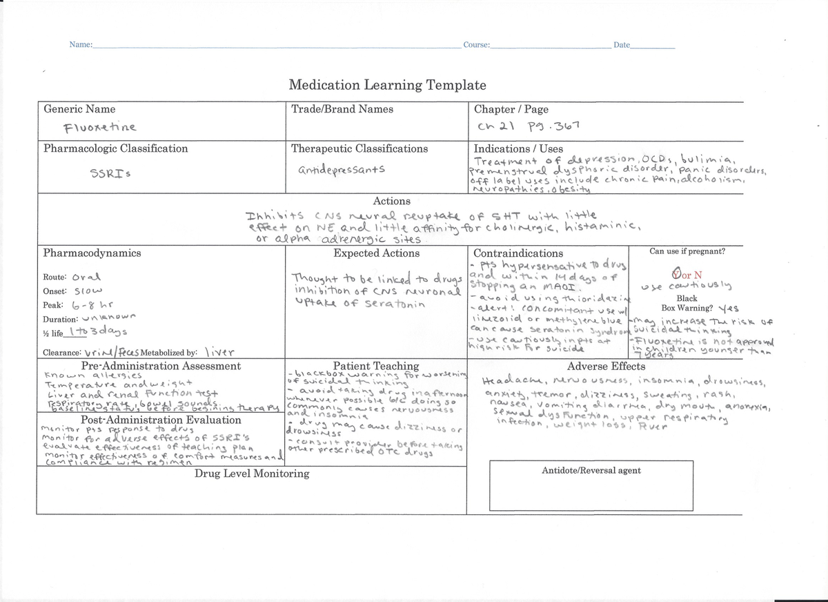 Fluoxetine Pharmacology Notes Nur Florida Southwestern Studocu