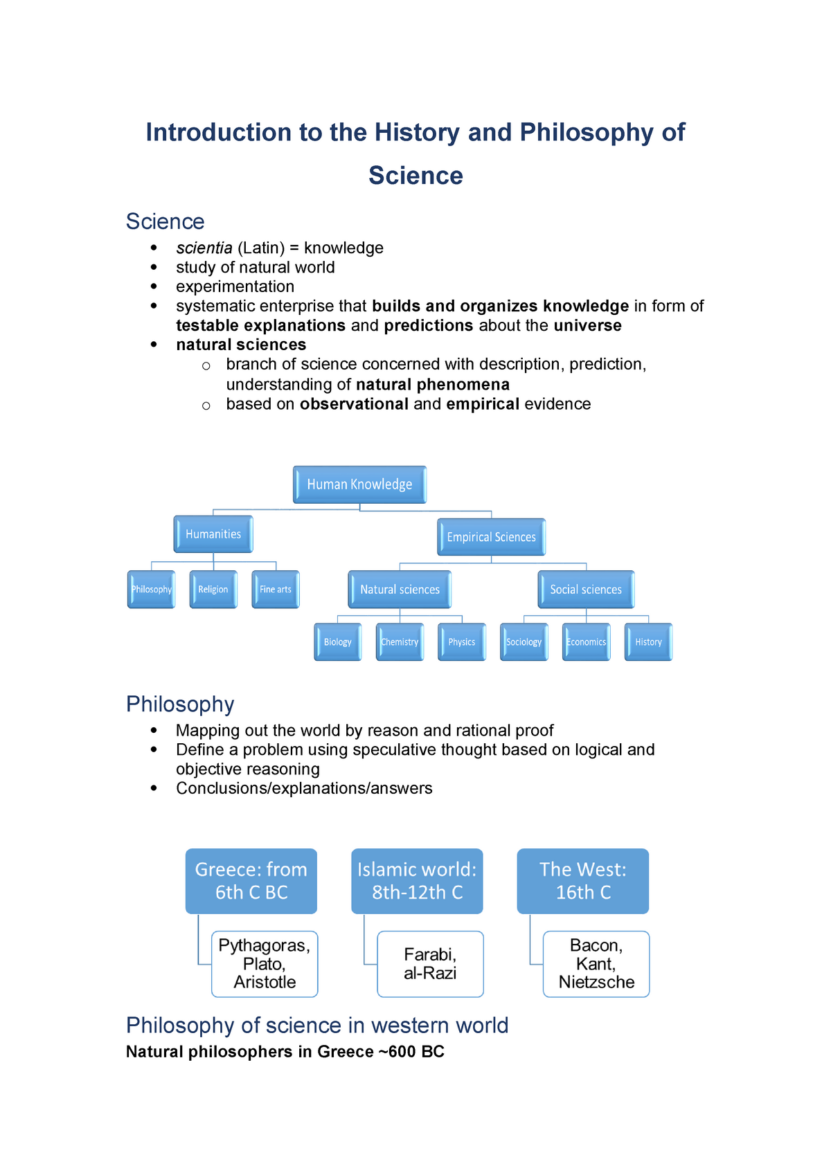 essay about history and philosophy of science