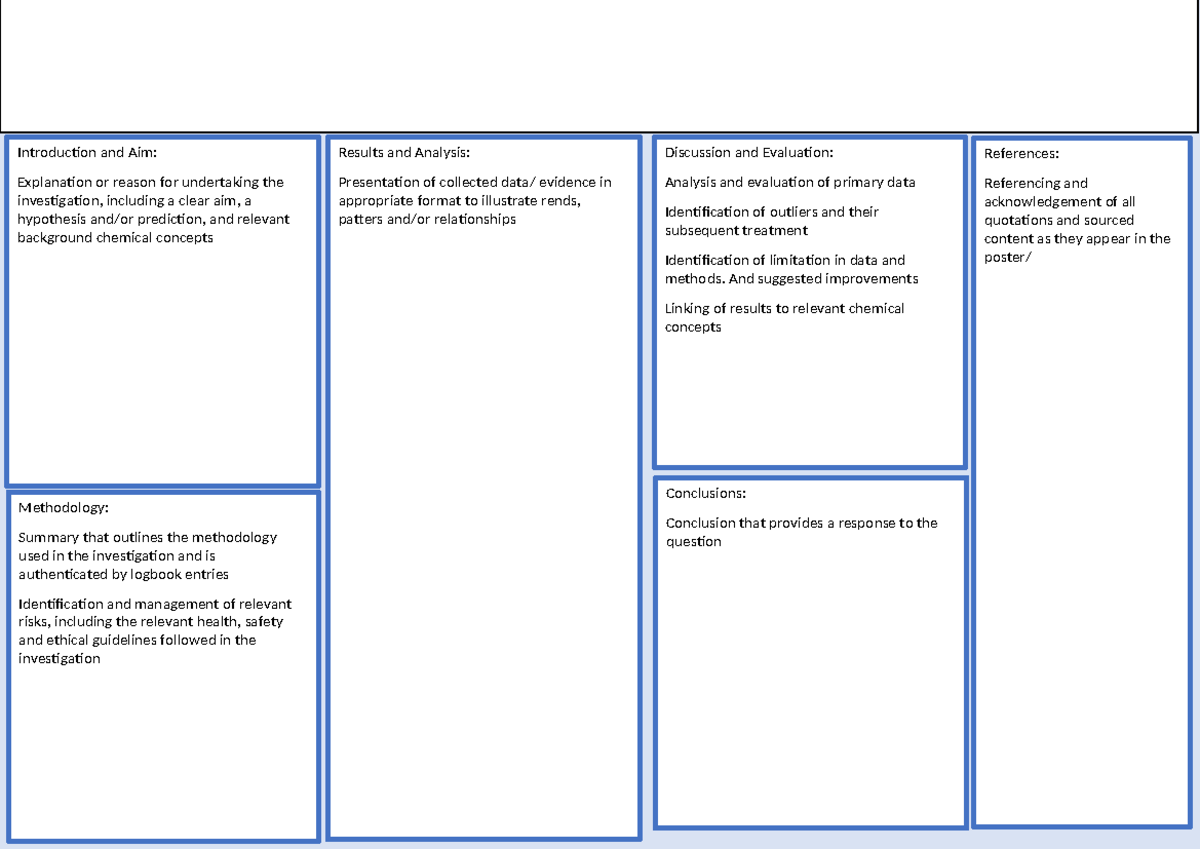 Template for Prac Write Up - References: Referencing and ...