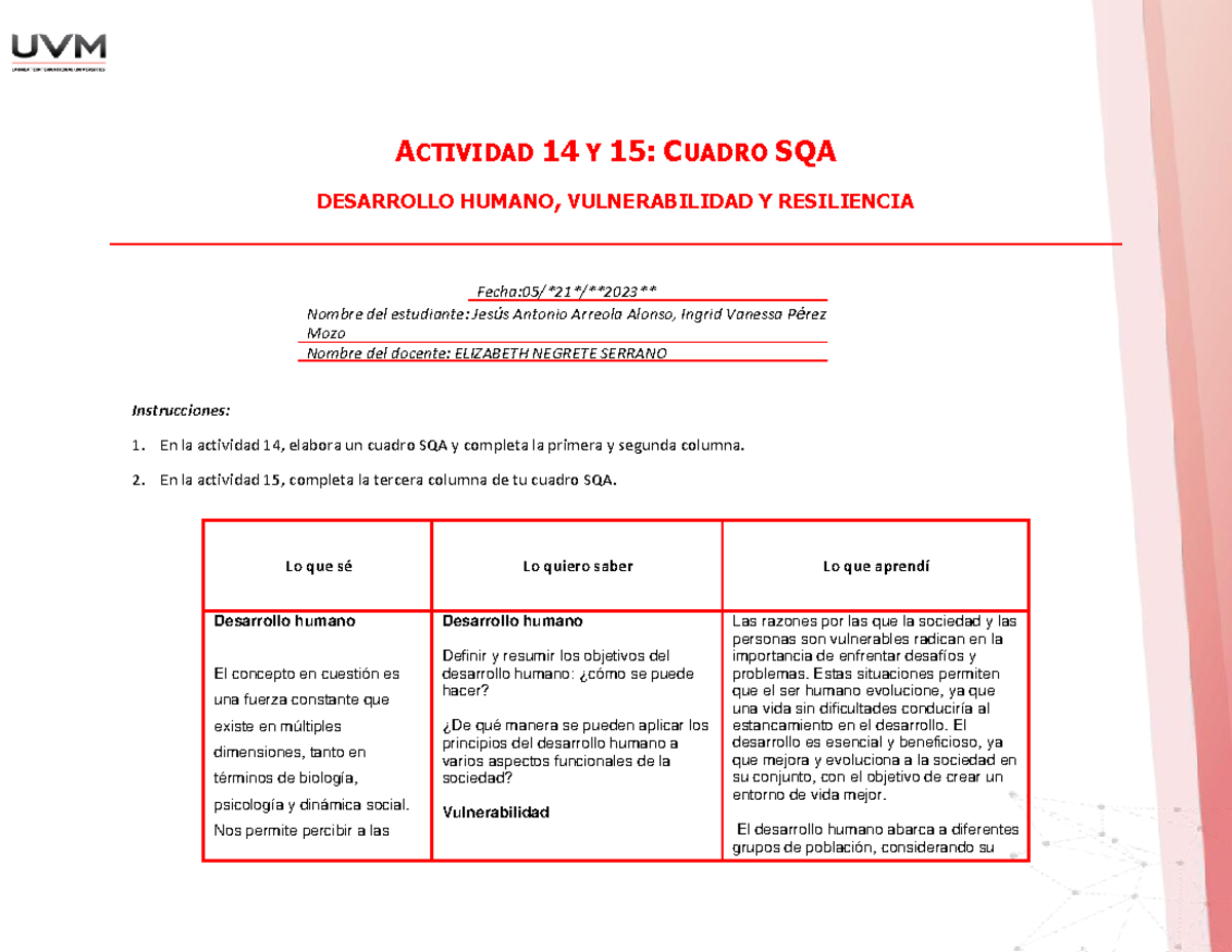 Actividad 14 y 15 - ACTIVIDAD 14 Y 15: CUADRO SQA DESARROLLO HUMANO ...