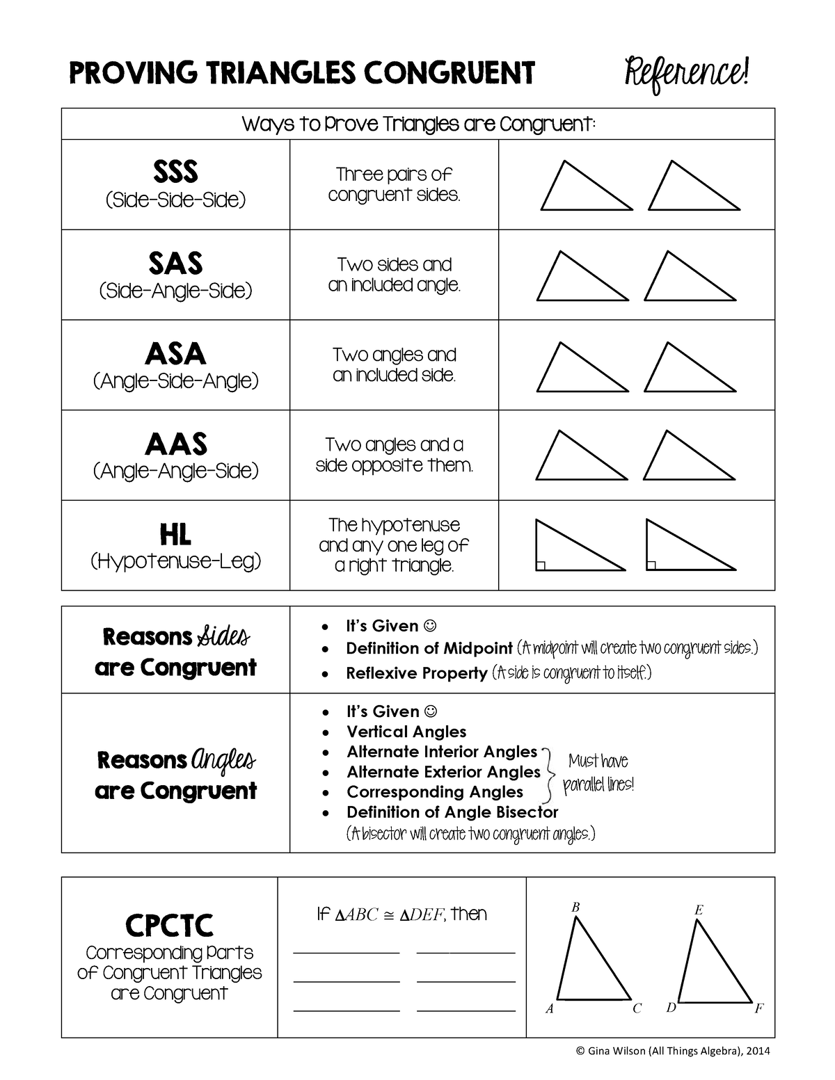 Proofs+Reference+and+Practice+Quiz+Review - PROVING TRIANGLES CONGRUENT ...